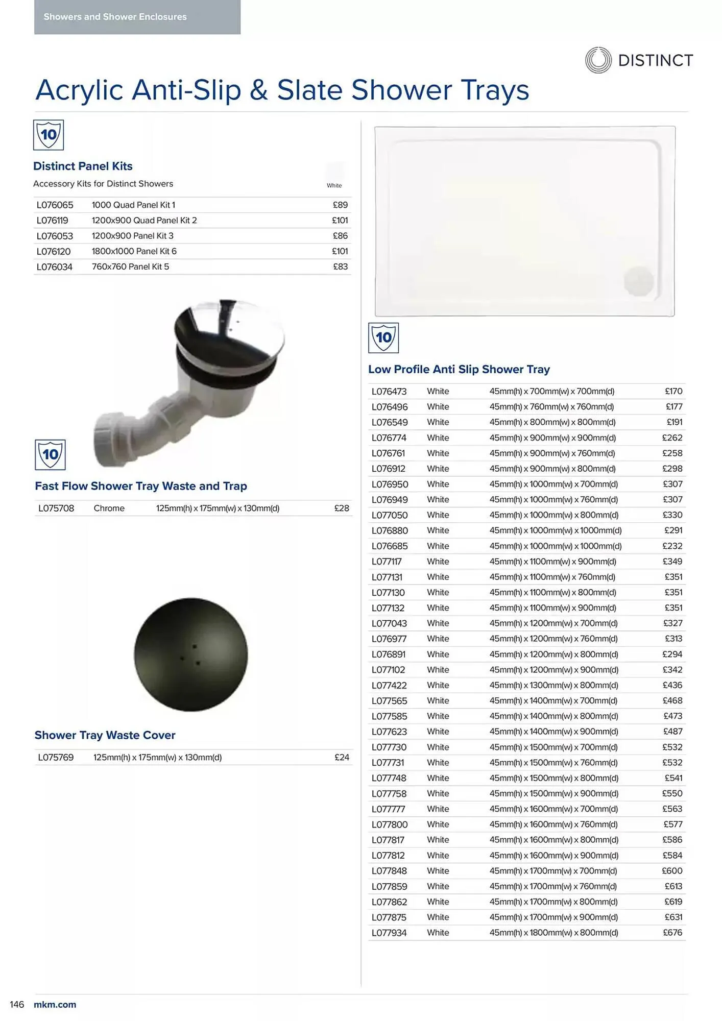 MKM Building Supplies leaflet from 6 February to 31 December 2025 - Catalogue Page 148
