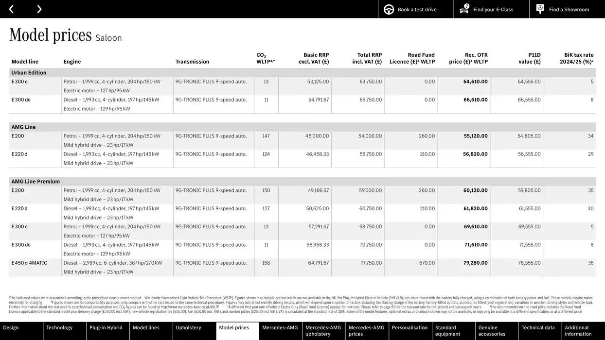 Mercedes Benz New E-Class Saloon from 17 October to 17 October 2025 - Catalogue Page 38
