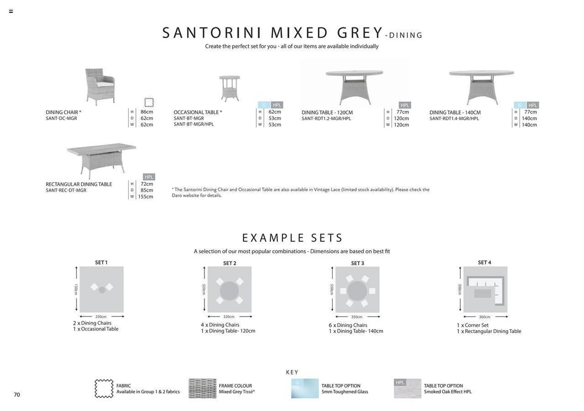 Laura Ashley Weekly Offers from 1 March to 31 December 2023 - Catalogue Page 70