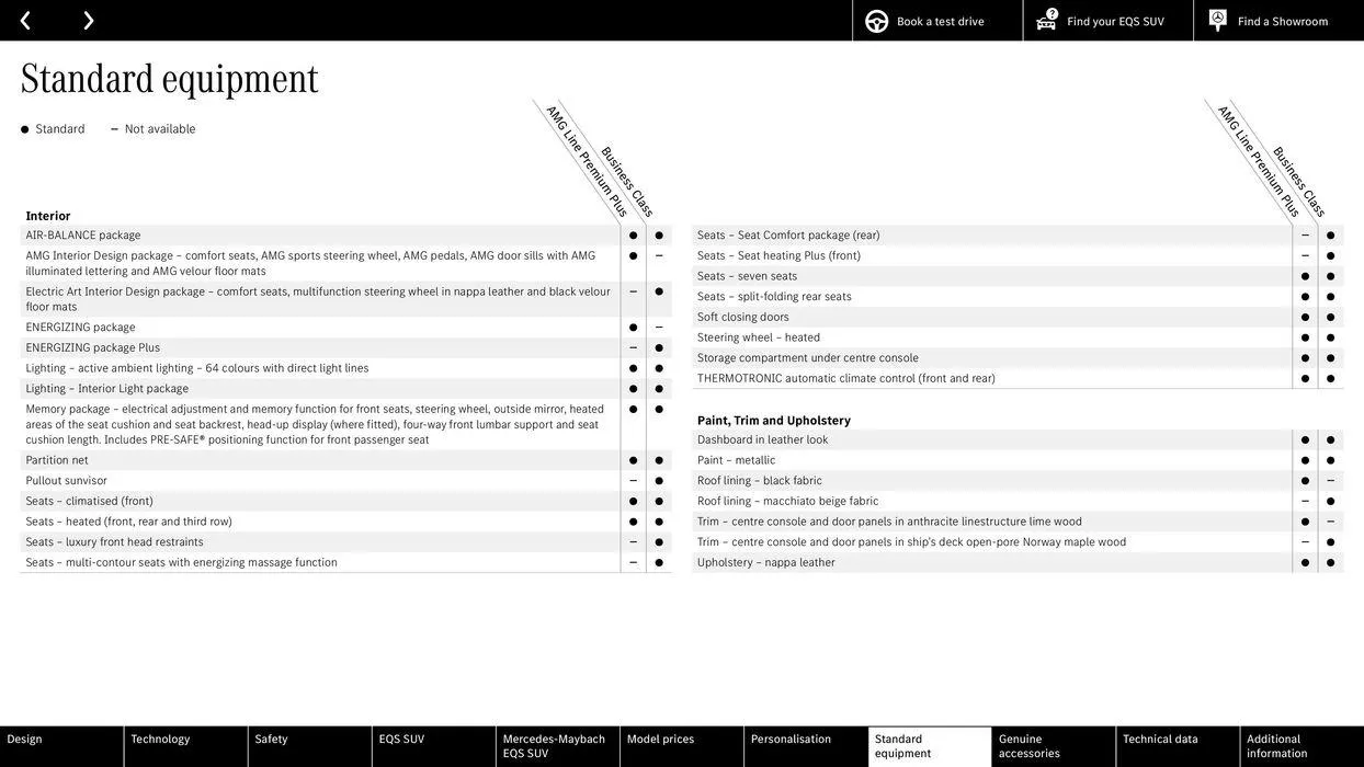 Mercedes Benz New EQS SUV from 22 August to 22 August 2025 - Catalogue Page 44