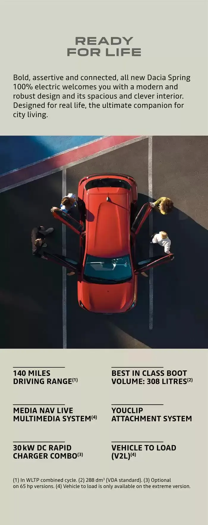 Dacia Spring 100% Electric from 8 October to 31 May 2025 - Catalogue Page 2