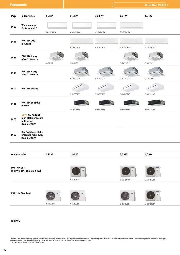 Price List 2024 / 2025 from 12 August to 31 December 2025 - Catalogue Page 36