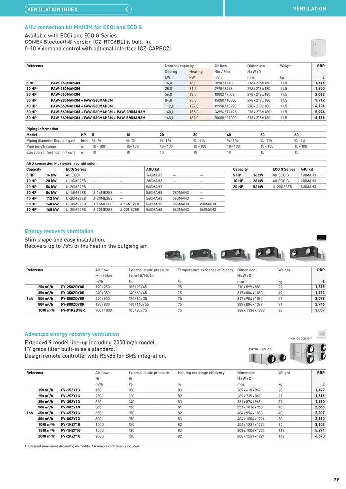 Price List 2024 / 2025 from 12 August to 31 December 2025 - Catalogue Page 79