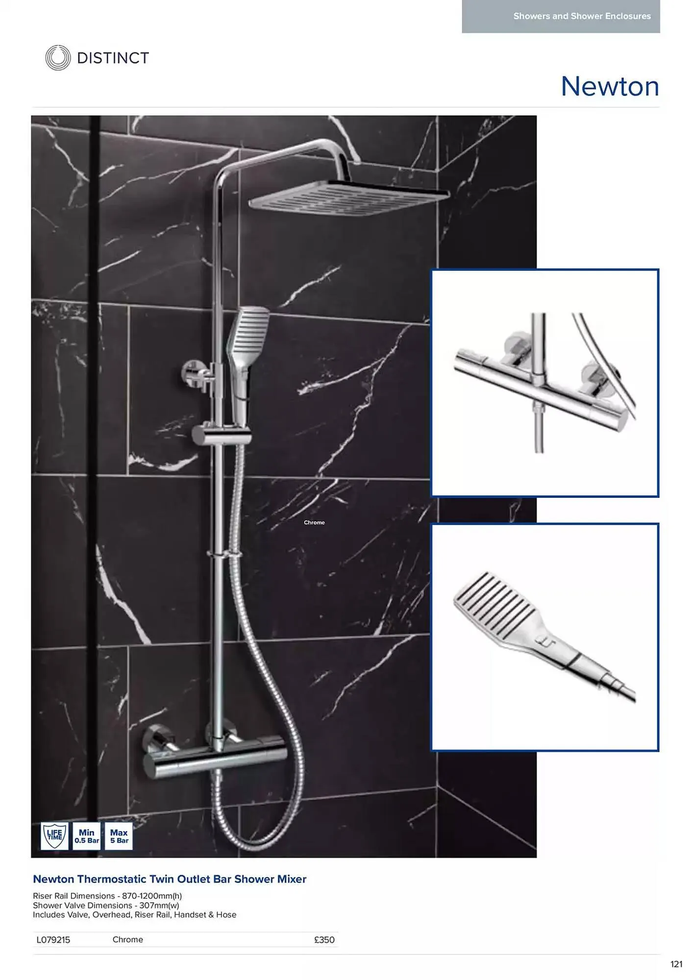 MKM Building Supplies leaflet from 6 February to 31 December 2025 - Catalogue Page 123