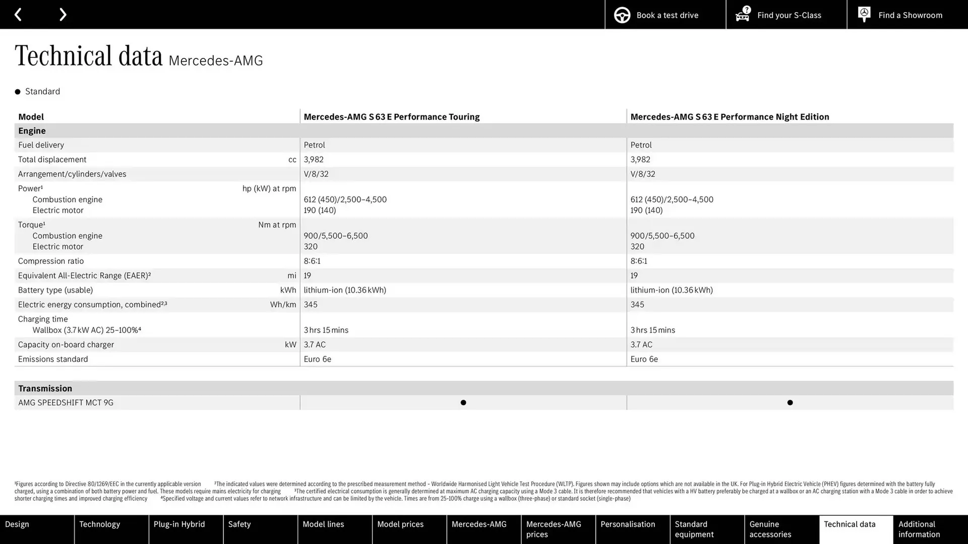 Mercedes-Benz leaflet from 9 October to 9 October 2025 - Catalogue Page 67