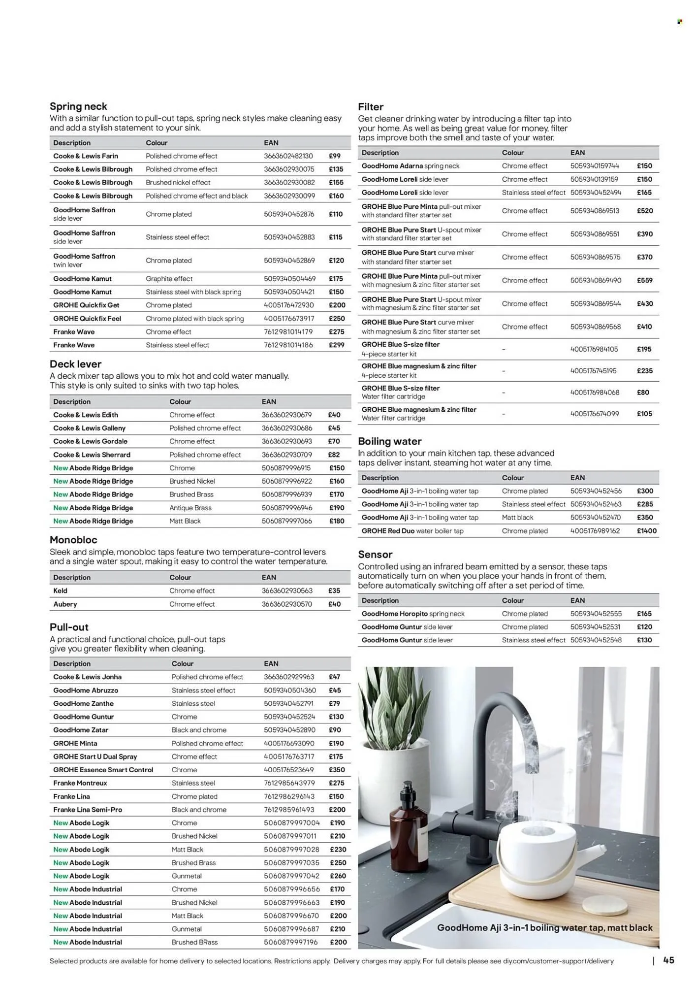 B&Q brochure from 3 February to 10 February 2026 - Catalogue Page 45