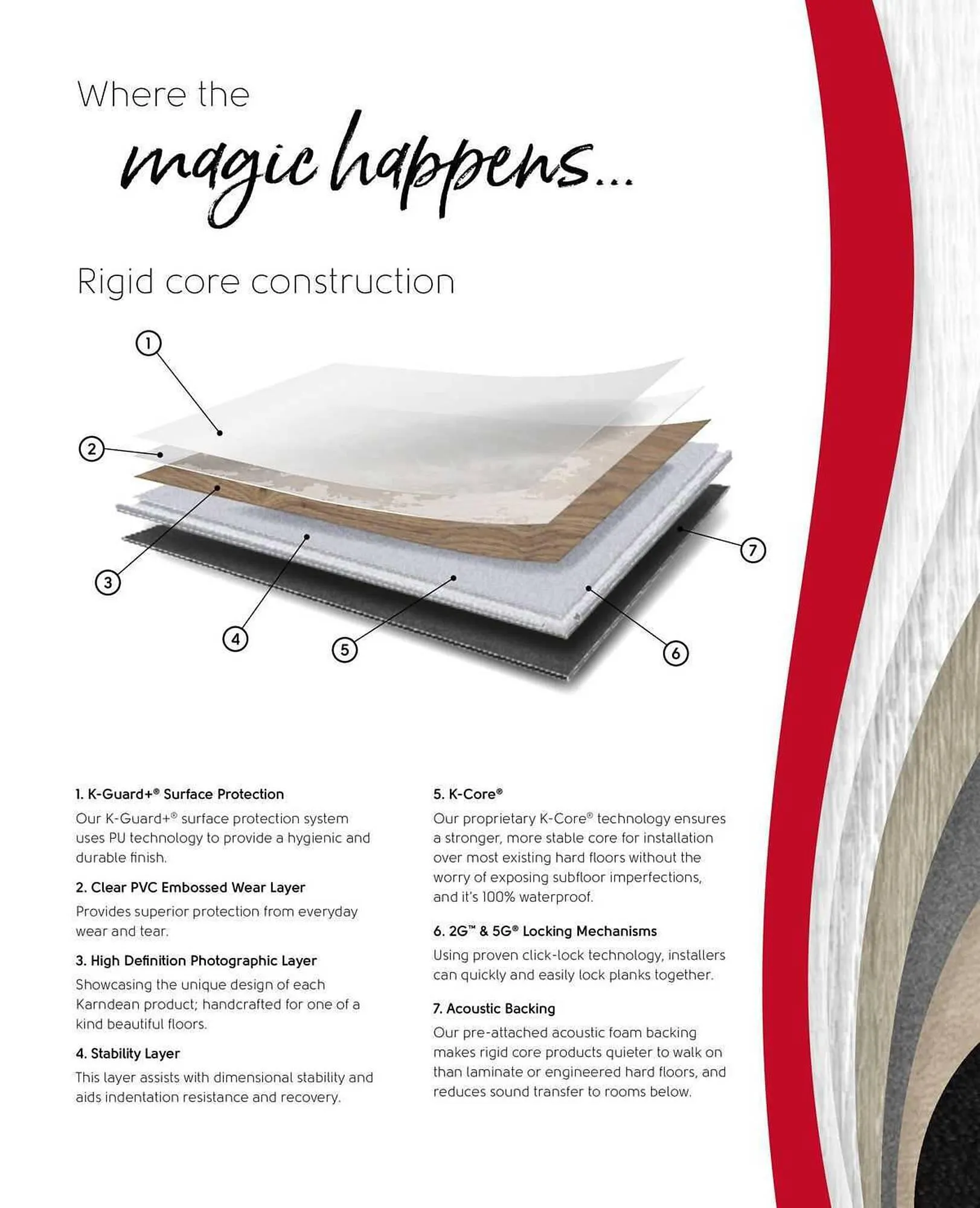 Karndean leaflet from 17 October to 31 December 2023 - Catalogue Page 5