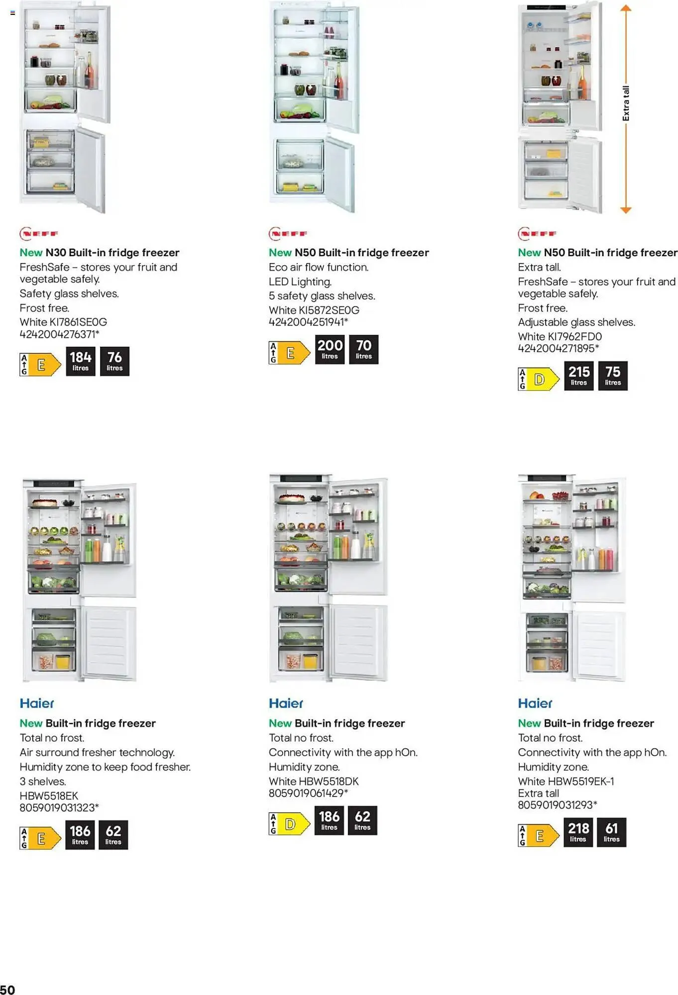 B&Q leaflet from 13 December to 30 June 2025 - Catalogue Page 50