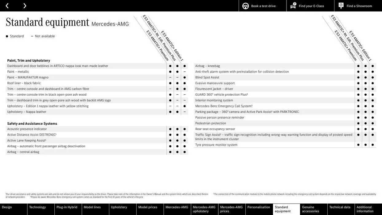 Mercedes Benz New E-Class Saloon from 31 August to 31 August 2025 - Catalogue Page 70