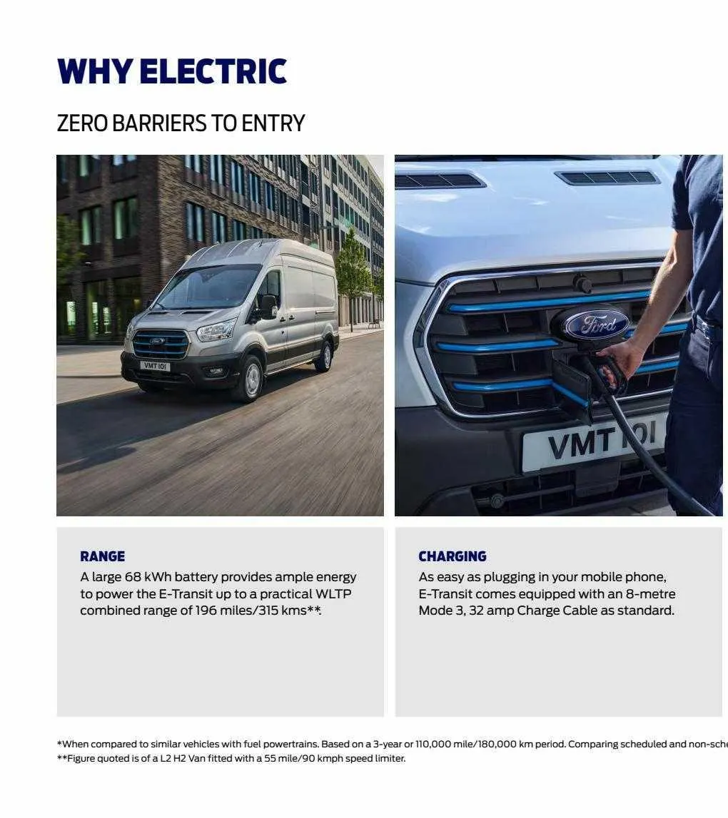 Ford Weekly Offers from 12 January to 29 February 2024 - Catalogue Page 6