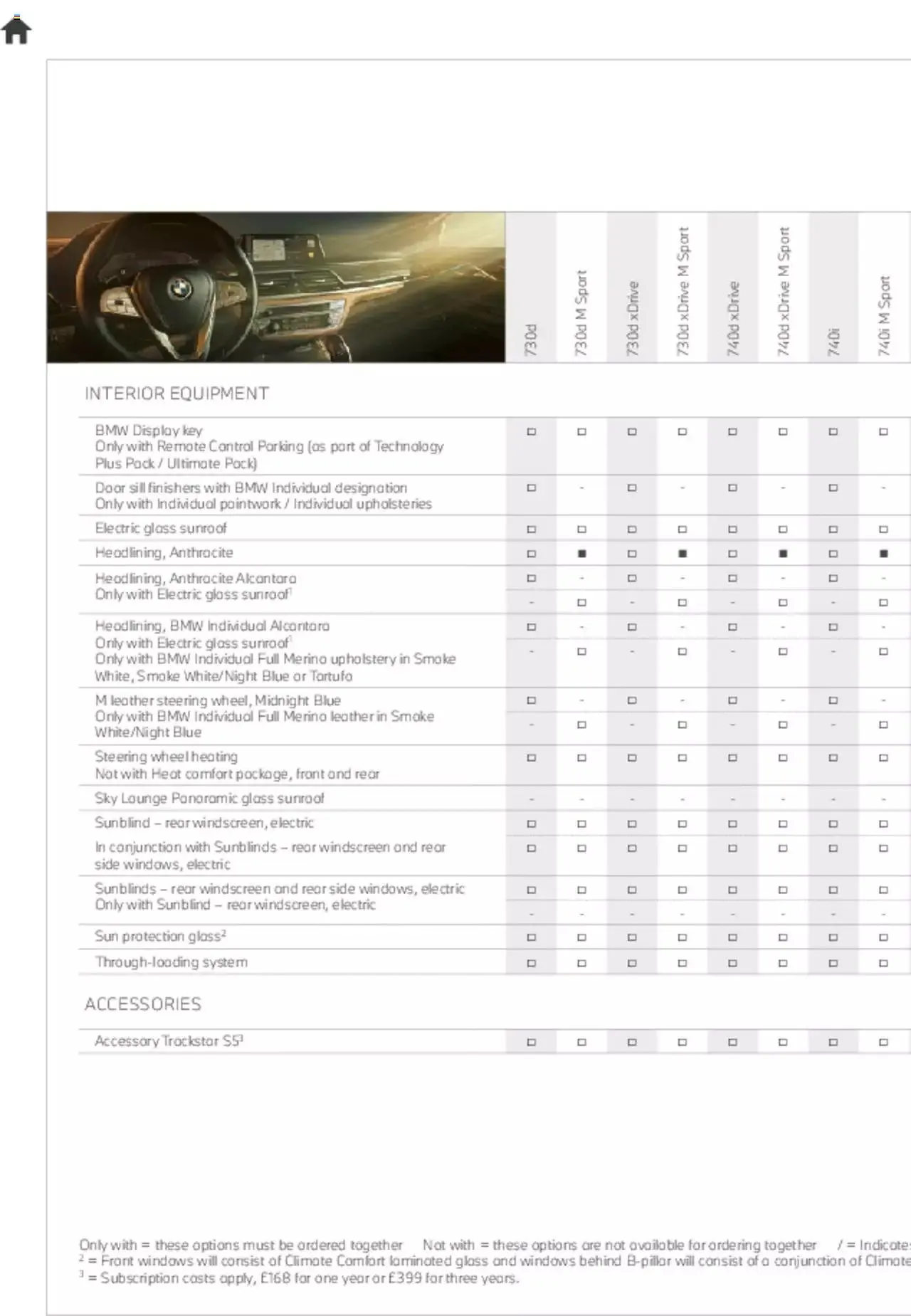 BMW - 7 Series Brochure from 21 January to 31 December 2023 - Catalogue Page 67