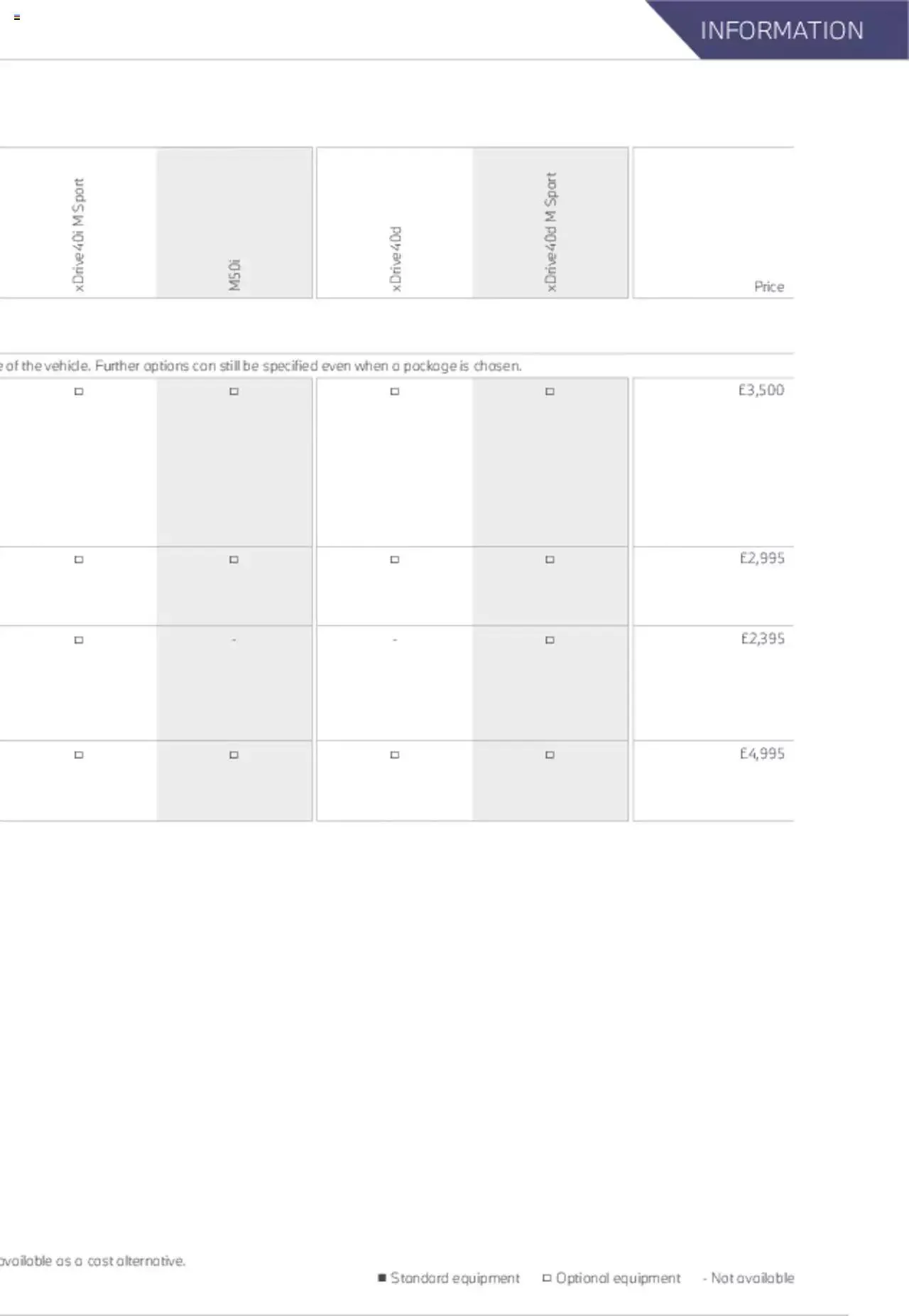 BMW - X7 Brochure from 21 January to 31 December 2023 - Catalogue Page 58