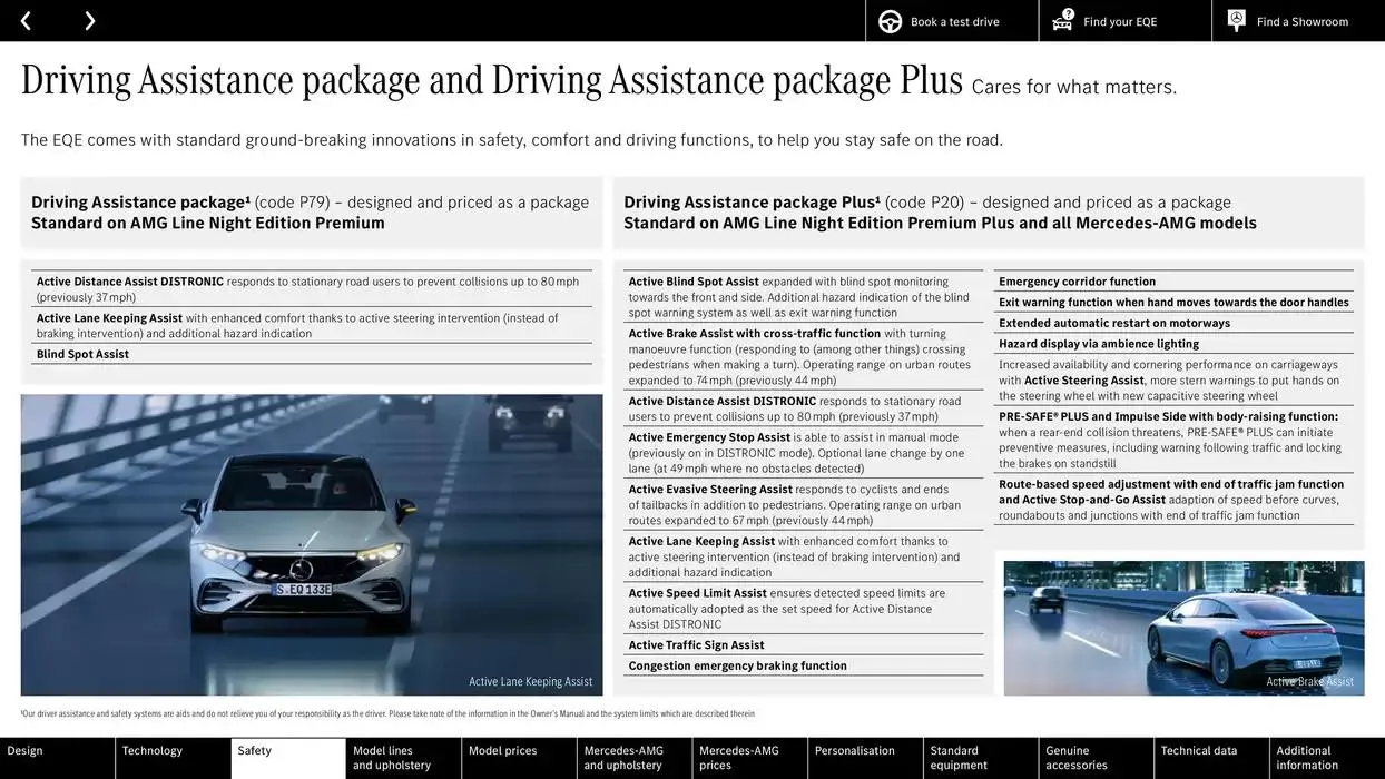 Mercedes Benz EQE Saloon from 24 October to 24 October 2025 - Catalogue Page 20