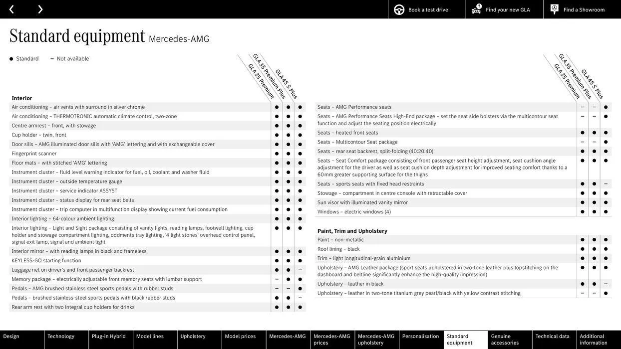Mercedes Benz GLA from 10 August to 10 August 2025 - Catalogue Page 57