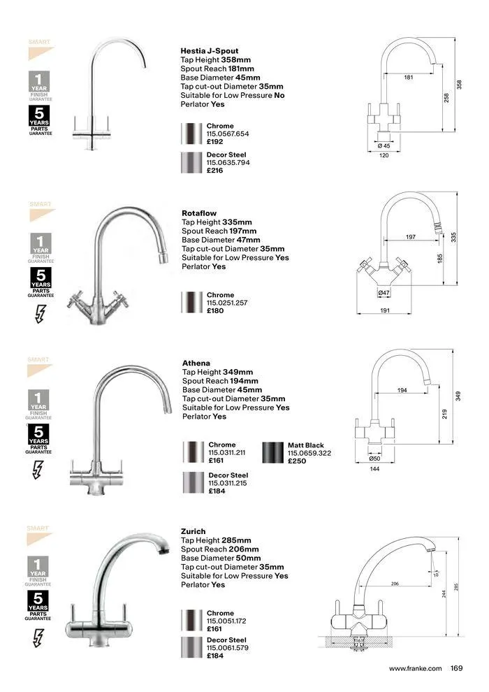 Collections 2024-2025 from 13 March to 31 December 2025 - Catalogue Page 169