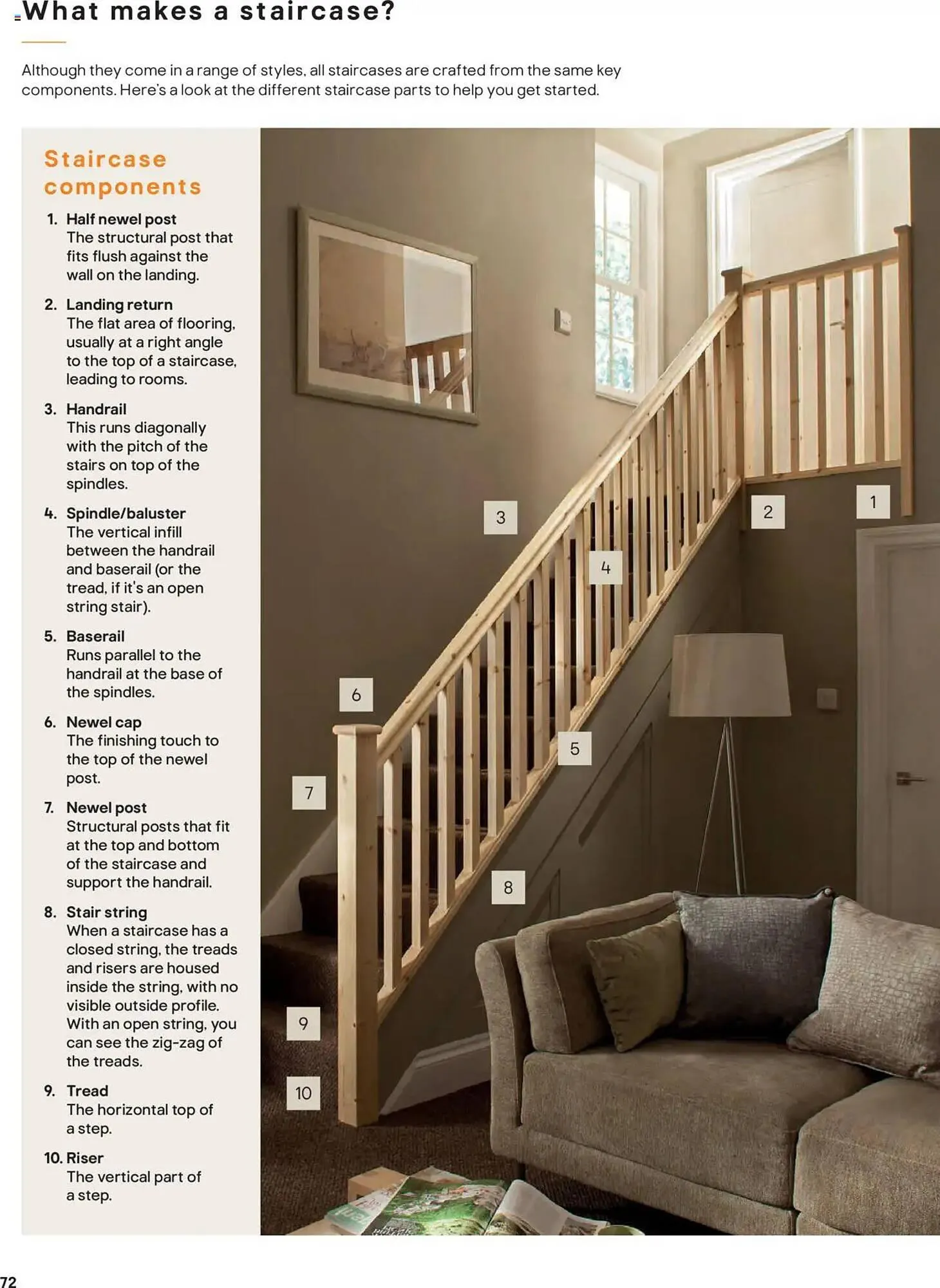 B&Q leaflet from 23 May to 1 November 2025 - Catalogue Page 72