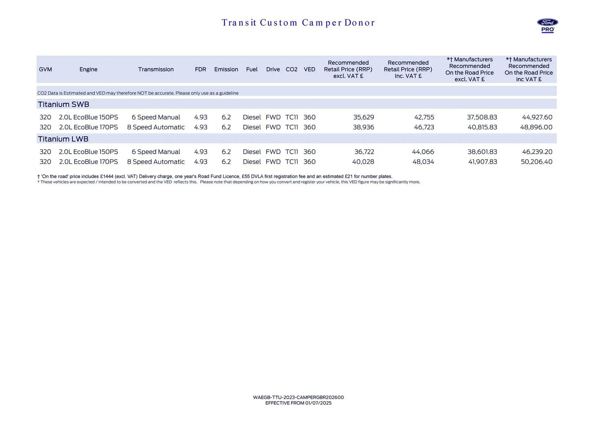 Ford leaflet from 1 October to 31 October 2025 - Catalogue Page 6