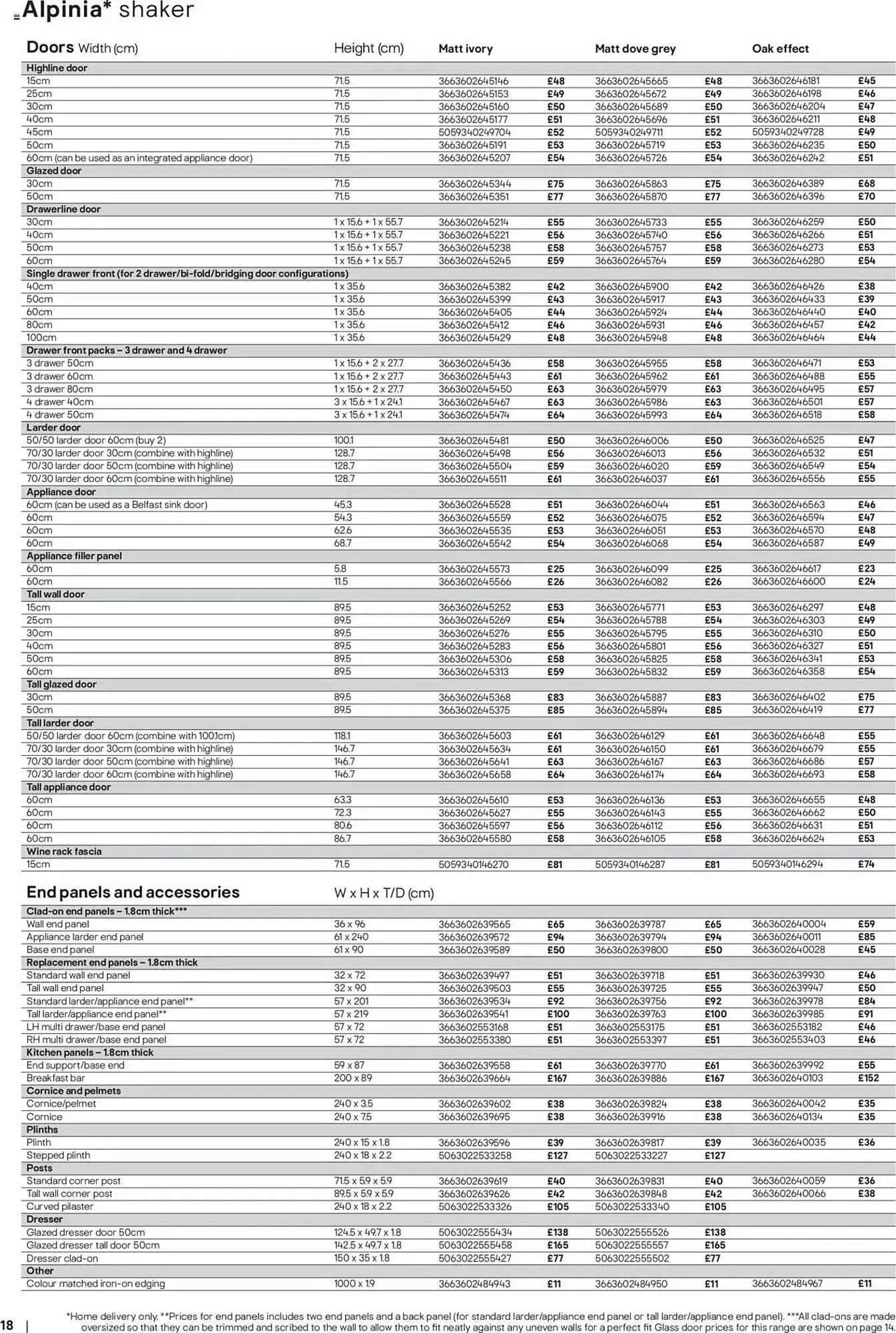 B&Q leaflet from 16 June to 1 January 2026 - Catalogue Page 18