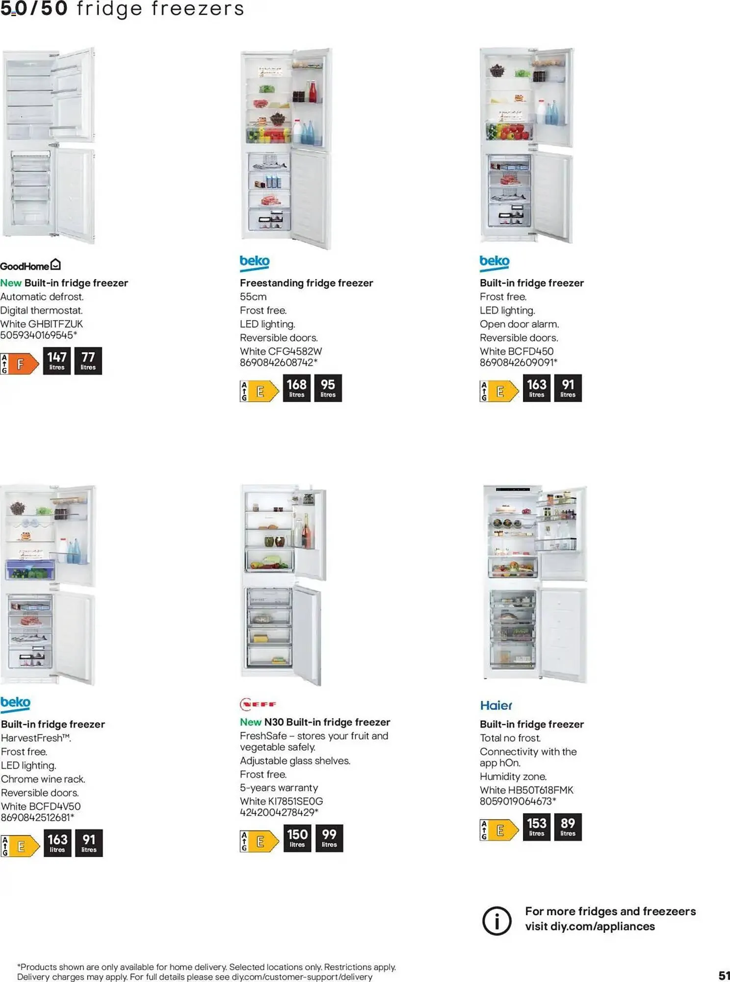 B&Q leaflet from 13 December to 30 June 2025 - Catalogue Page 51