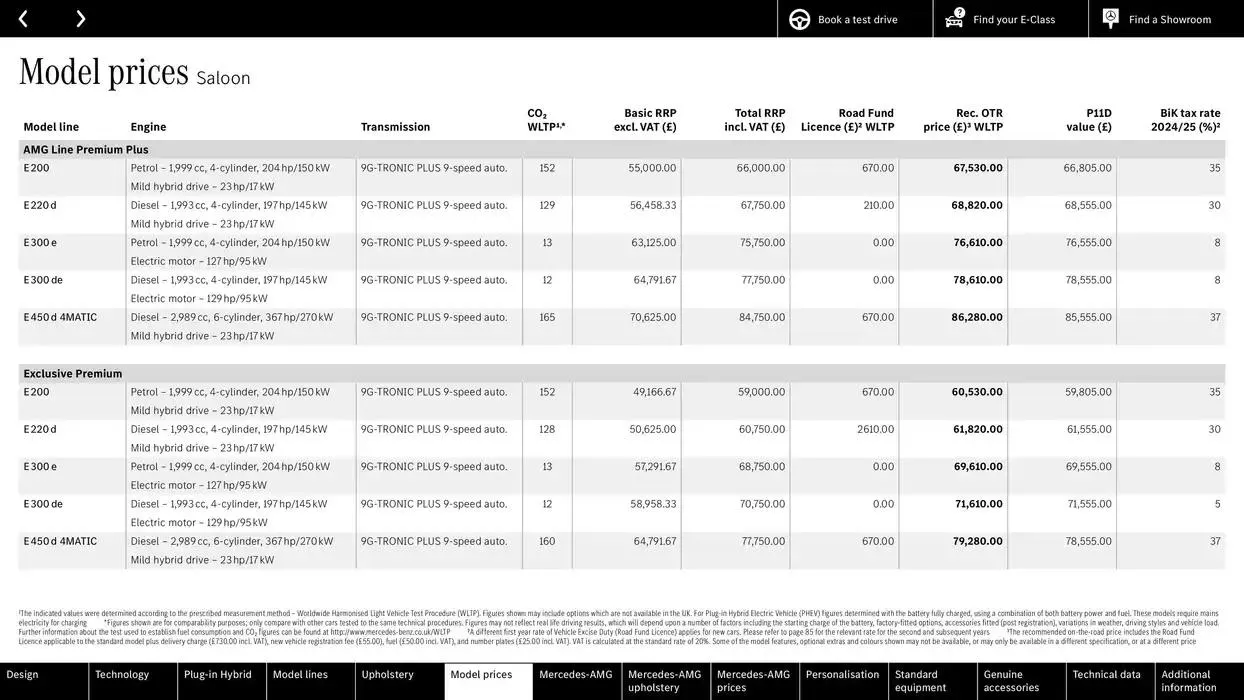 Mercedes Benz New E-Class Saloon from 17 October to 17 October 2025 - Catalogue Page 39