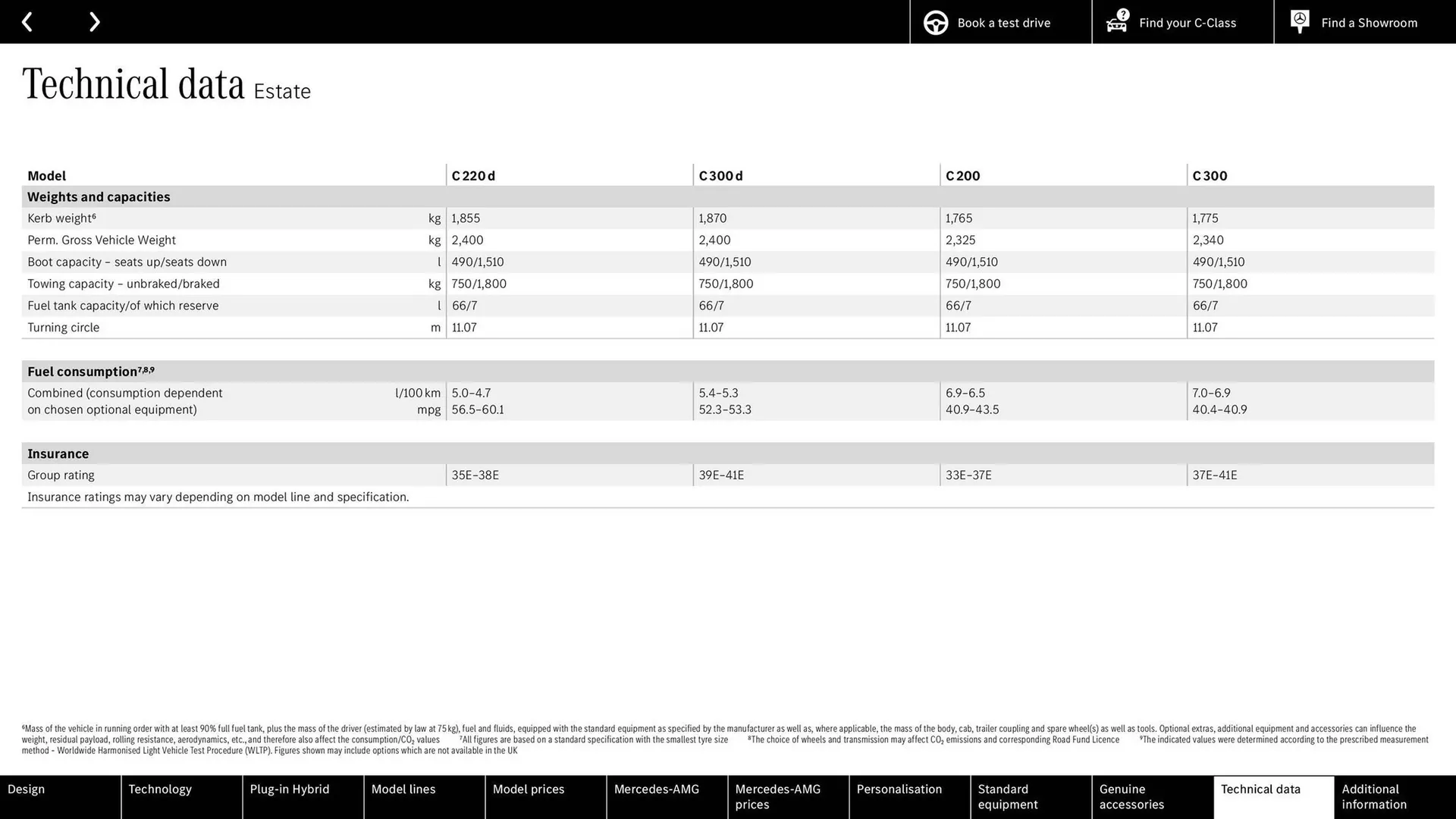 Mercedes-Benz leaflet from 24 June to 24 June 2026 - Catalogue Page 71