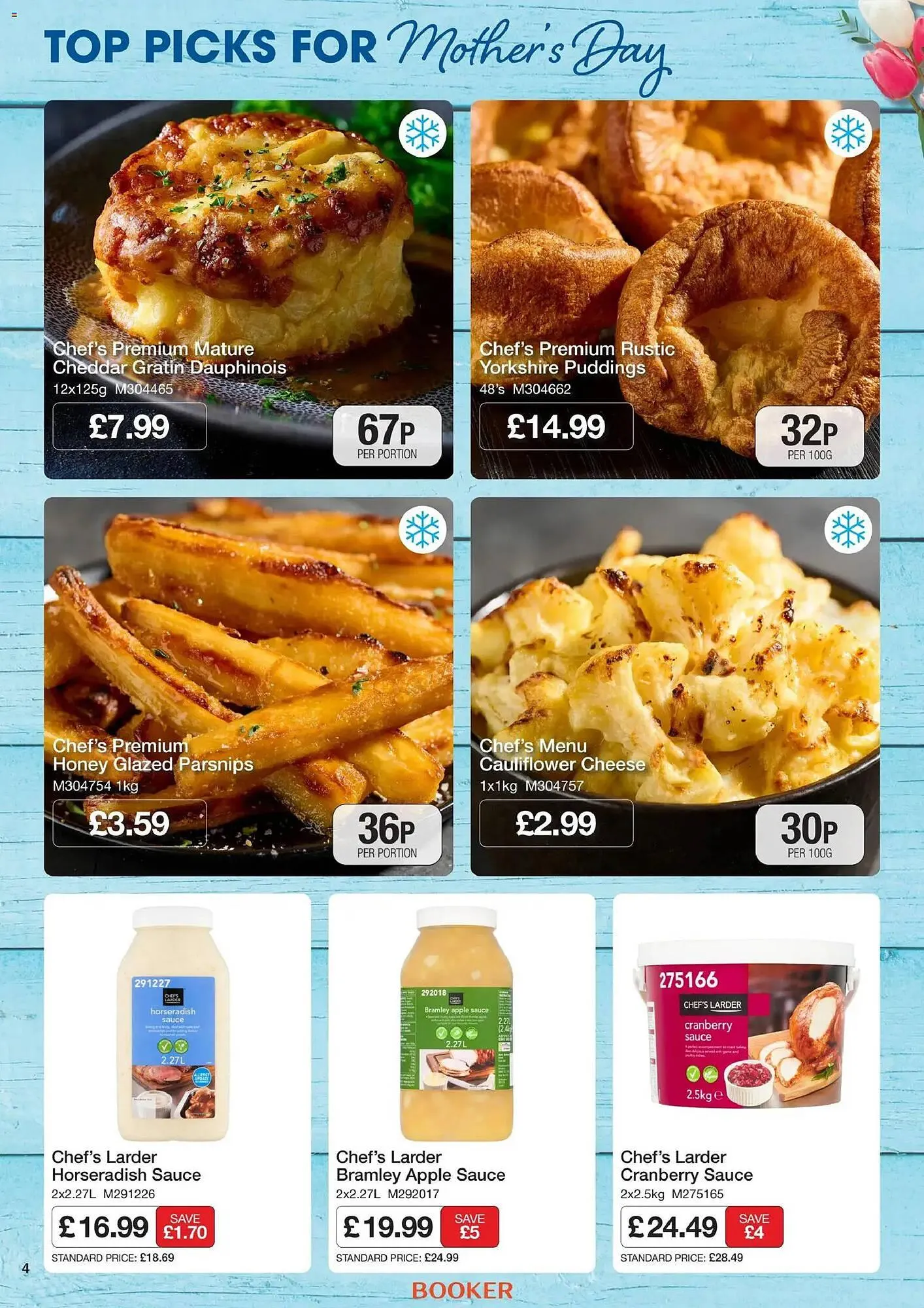 Makro catalogue from 4 March to 24 March 2026 - Catalogue Page 4