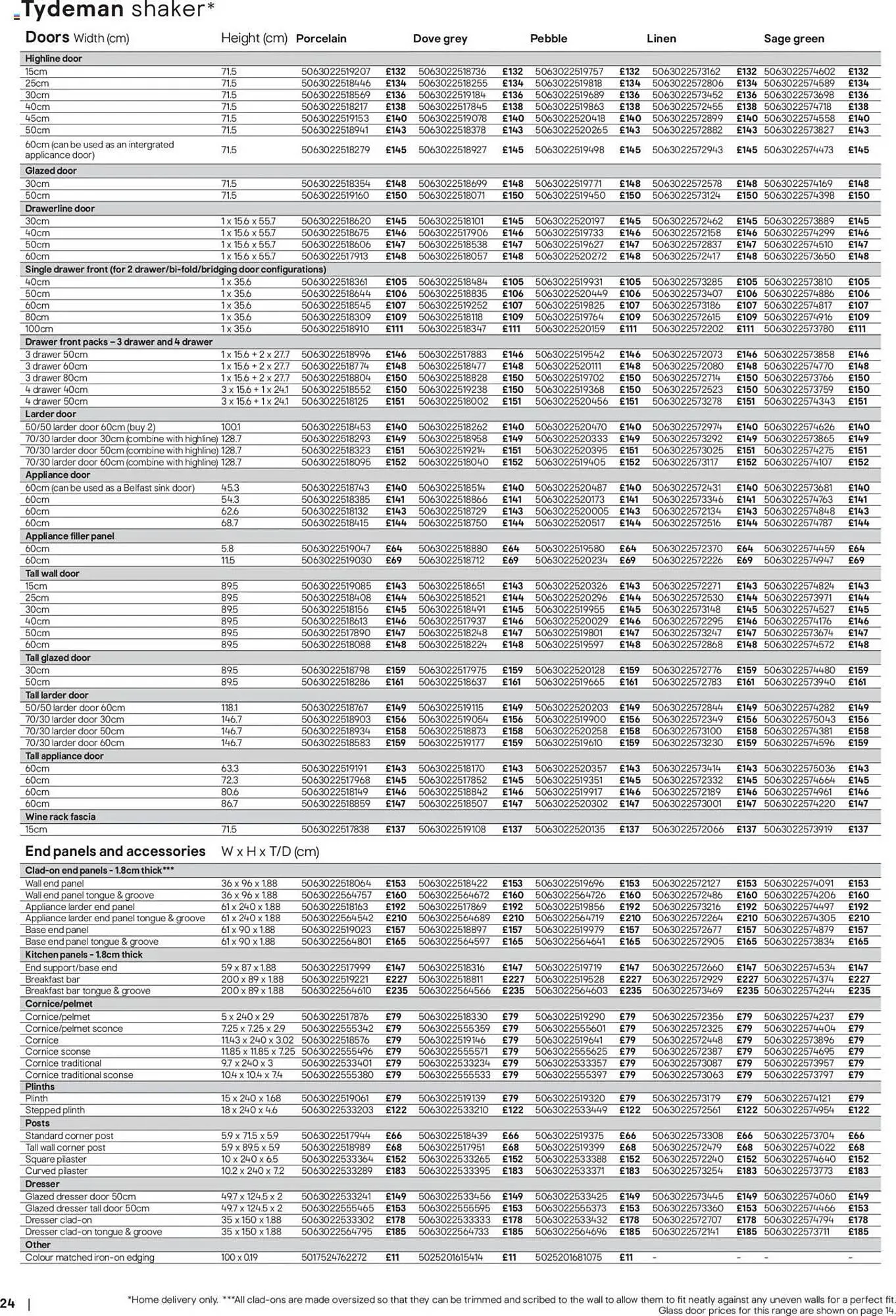 B&Q leaflet from 16 June to 1 January 2026 - Catalogue Page 24
