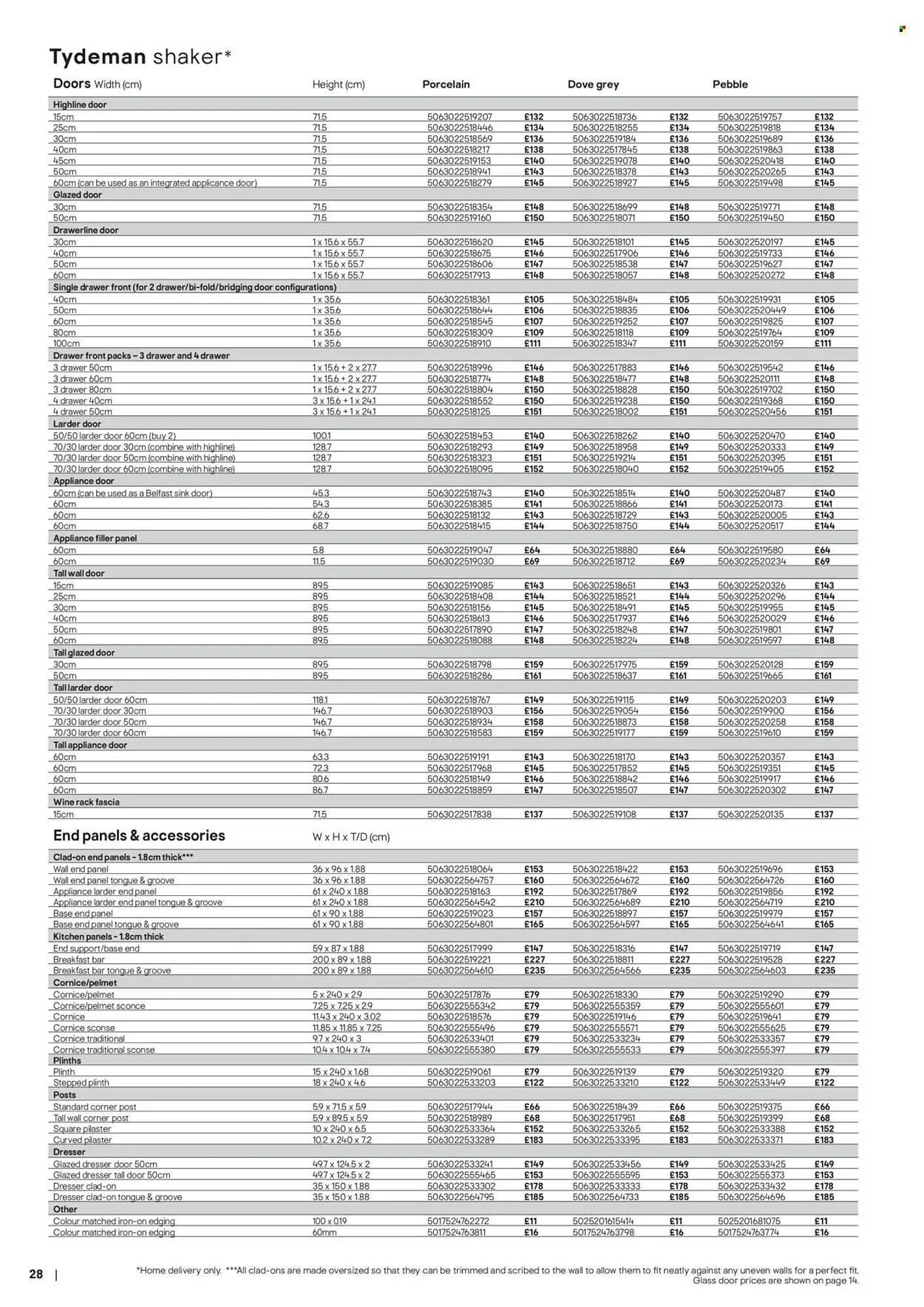 B&Q brochure from 3 February to 10 February 2026 - Catalogue Page 28