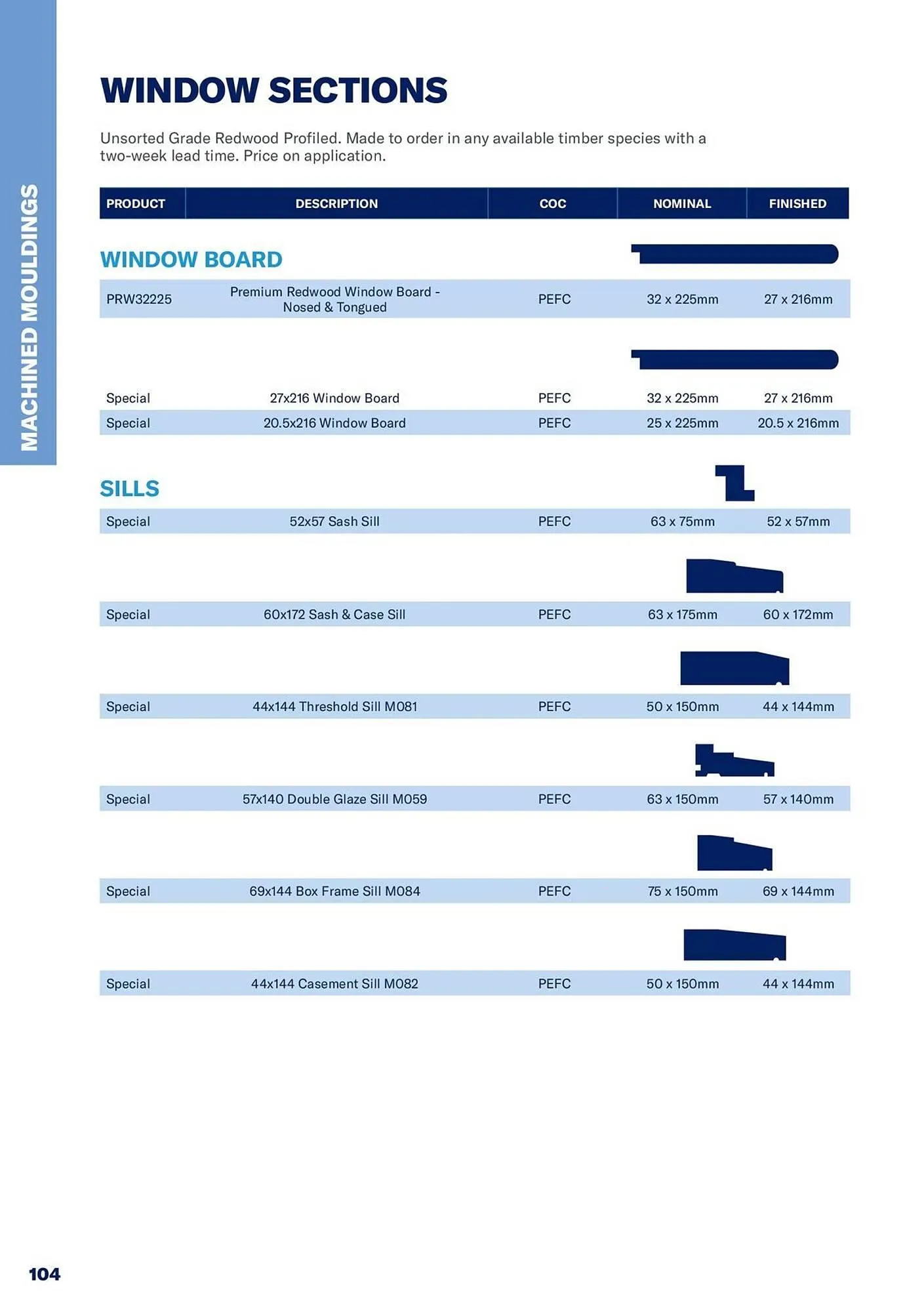 Jewson catalogue from 1 January to 31 December 2027 - Catalogue Page 104
