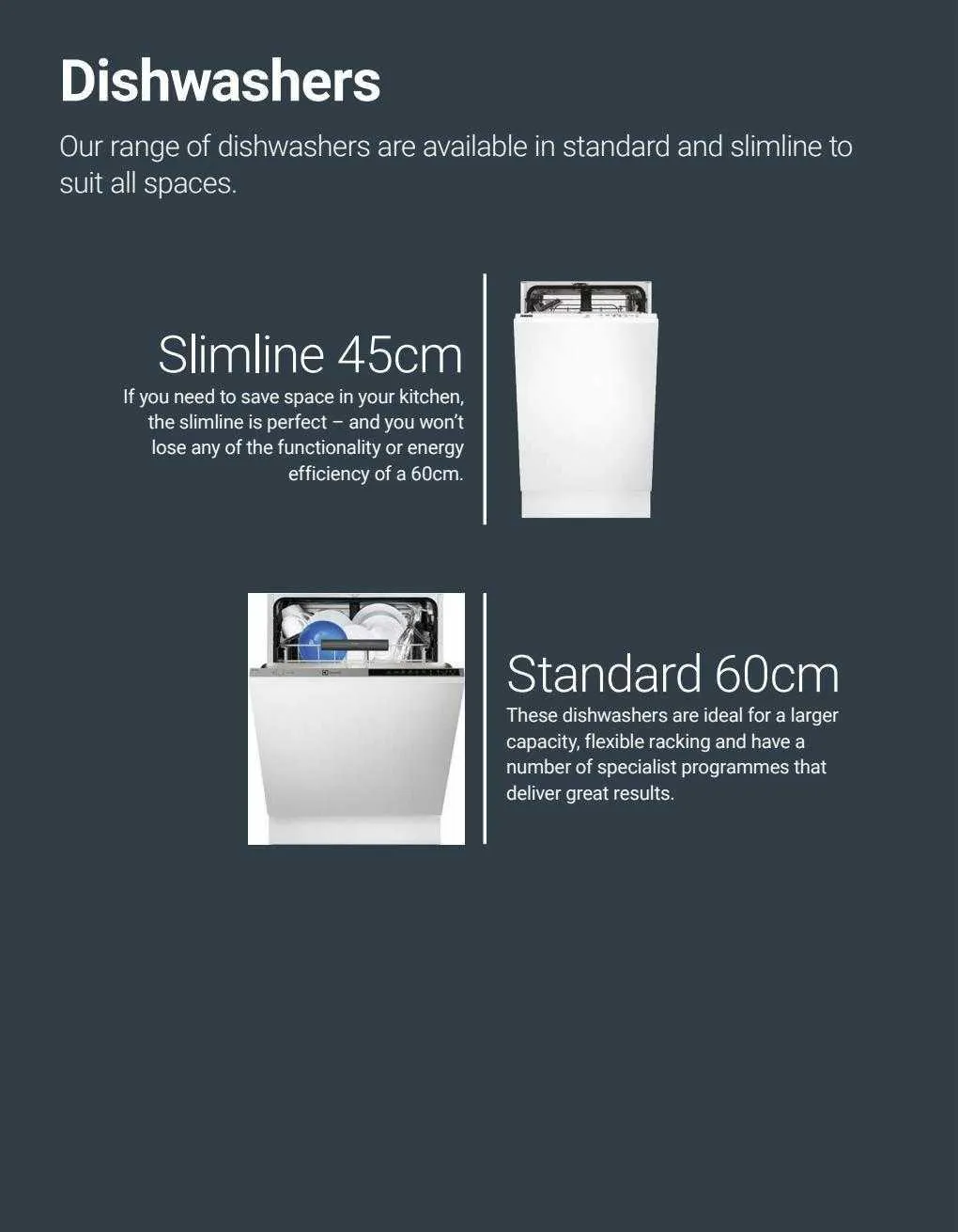 Wickes Weekly Offers from 13 April to 31 December 2023 - Catalogue Page 190