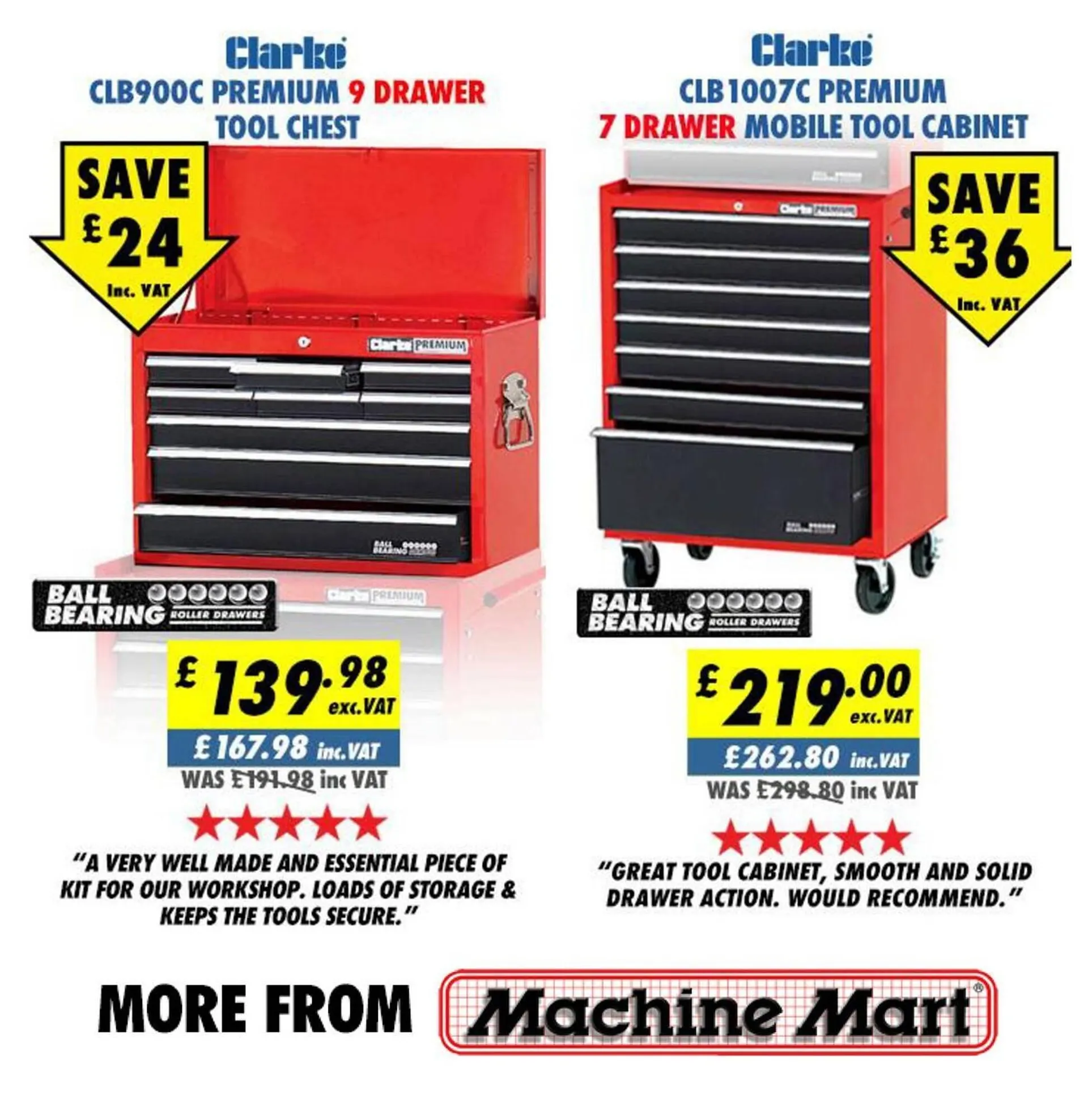 Machine Mart catalogue from 15 December to 23 December 2025 - Catalogue Page 13