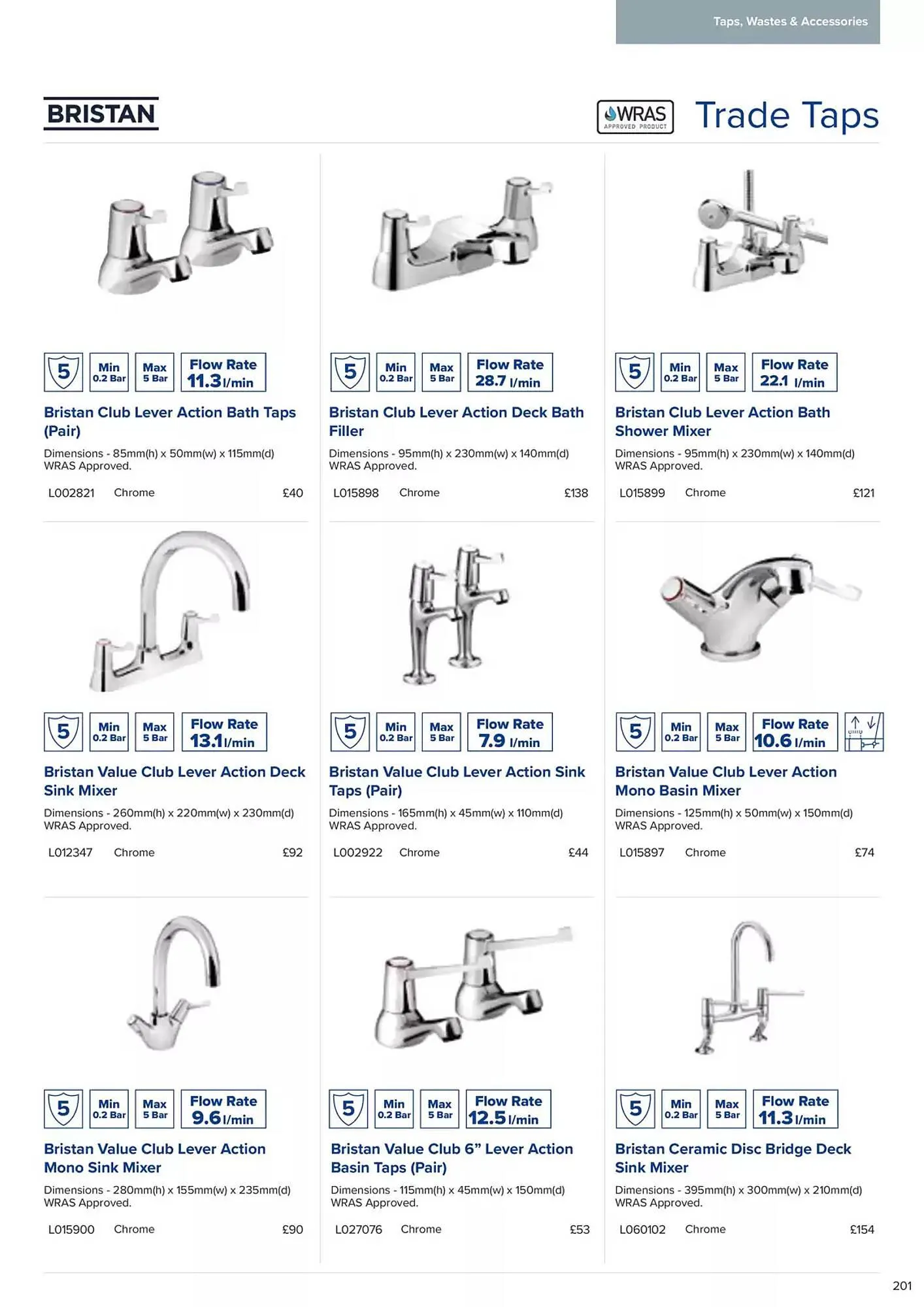 MKM Building Supplies leaflet from 6 February to 31 December 2025 - Catalogue Page 203