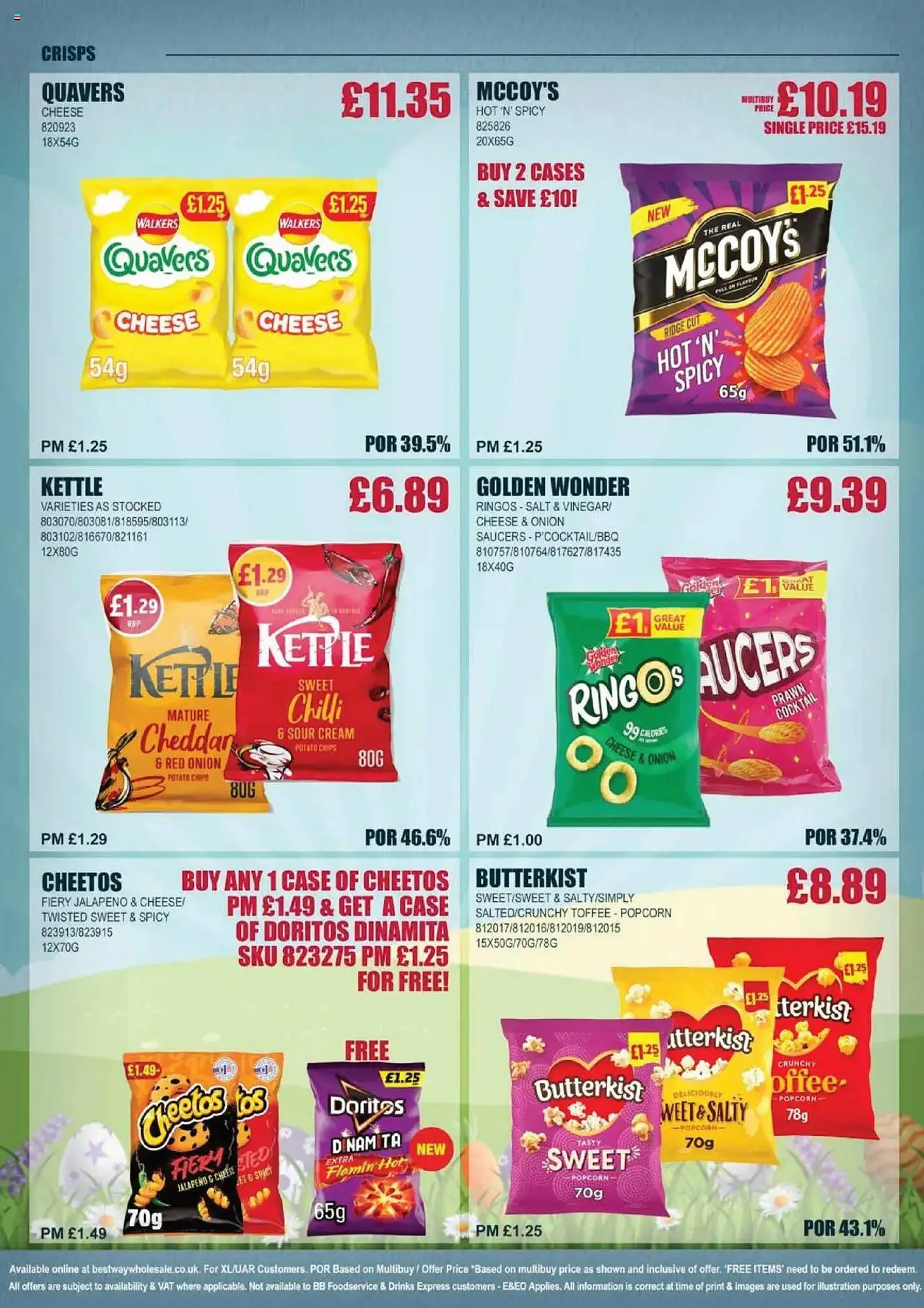 Bestway leaflet from 11 April to 17 April 2025 - Catalogue Page 11