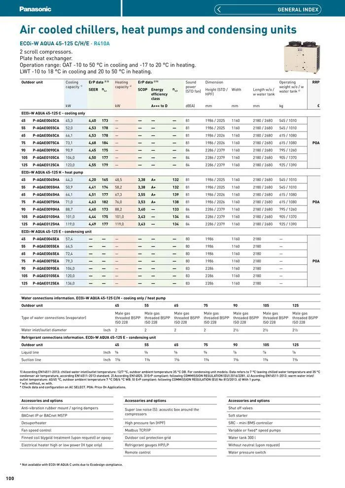 Price List 2024 / 2025 from 12 August to 31 December 2025 - Catalogue Page 100