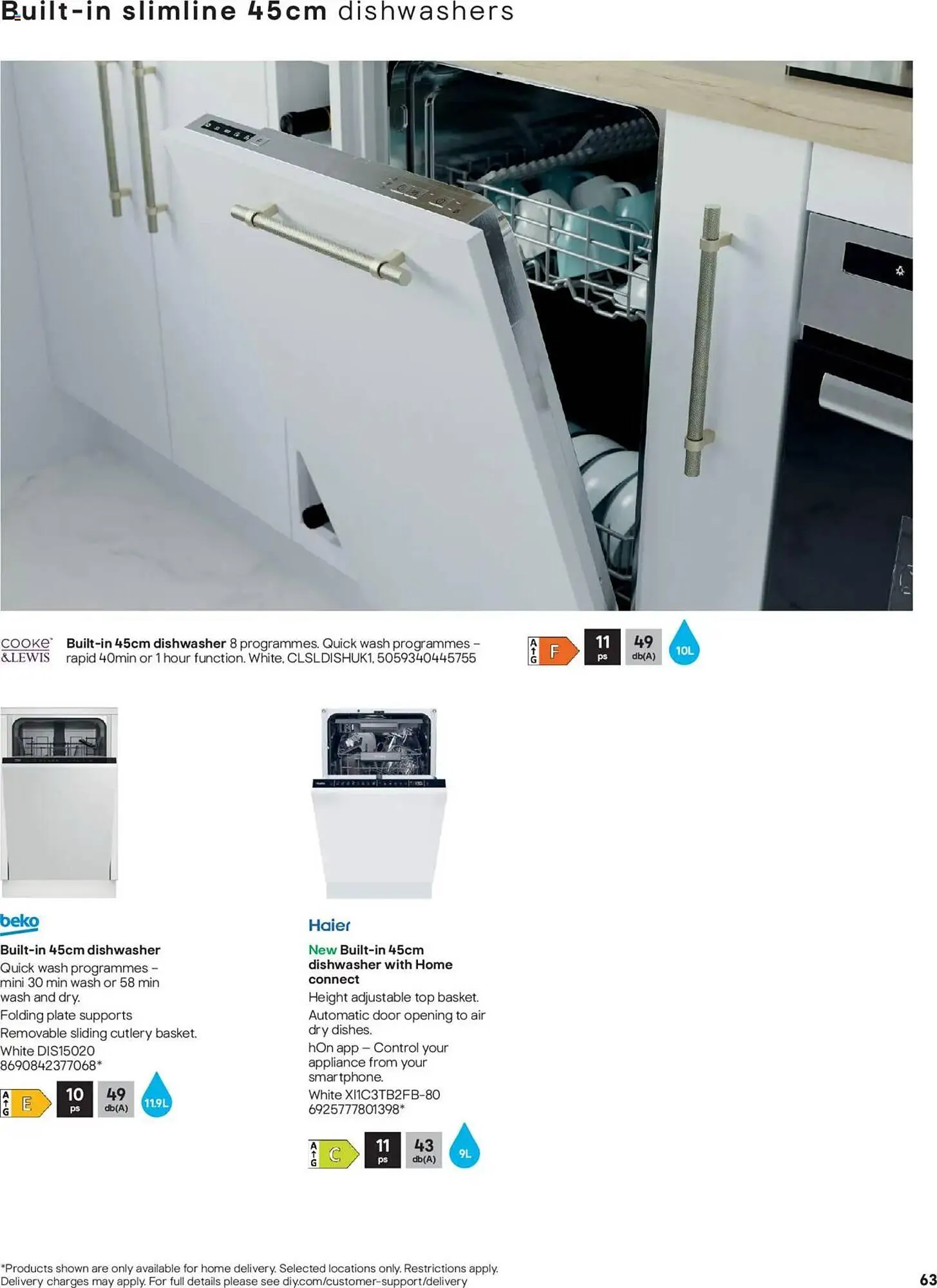 B&Q leaflet from 13 December to 30 June 2025 - Catalogue Page 63