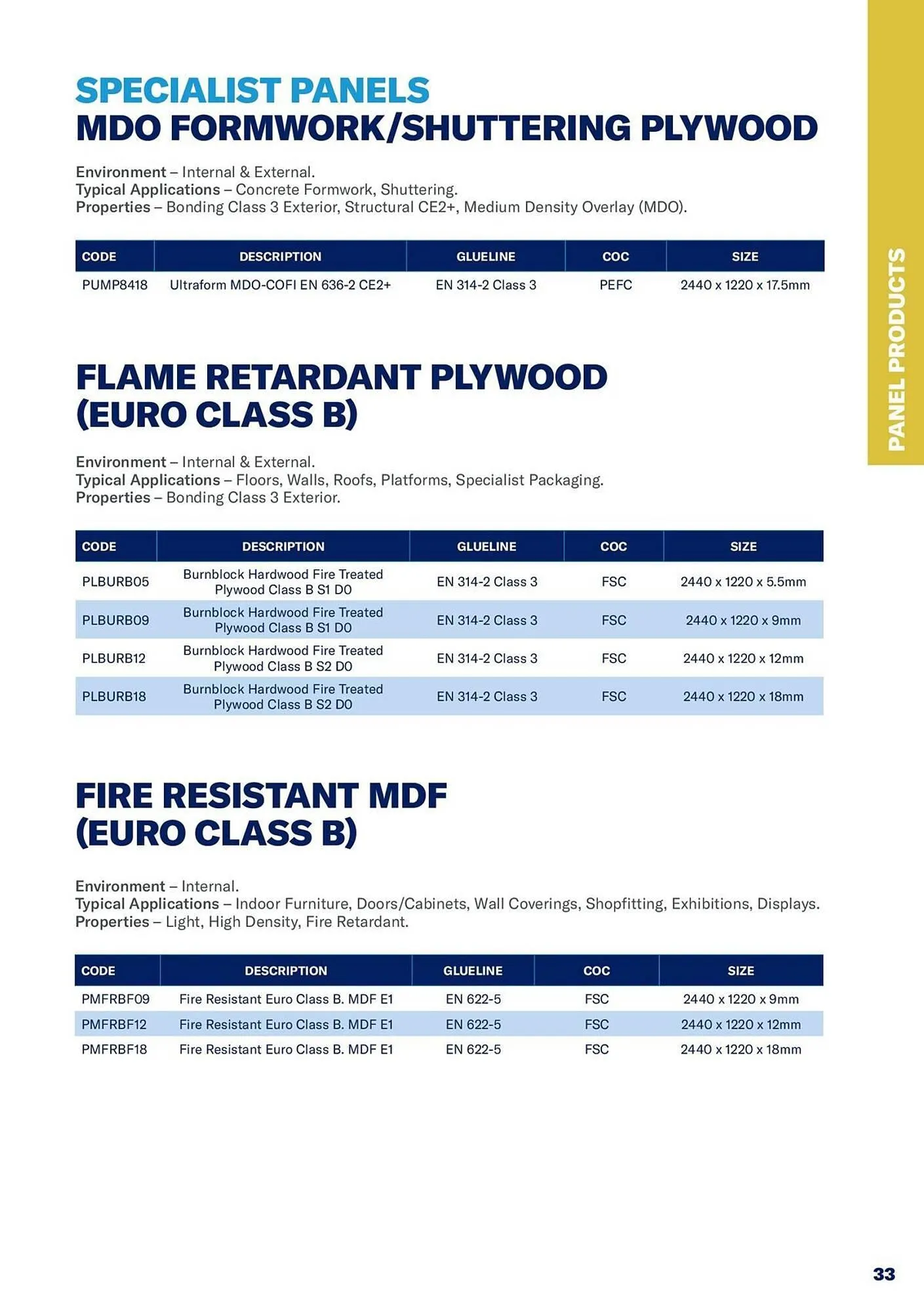 Jewson catalogue from 1 January to 31 December 2027 - Catalogue Page 33