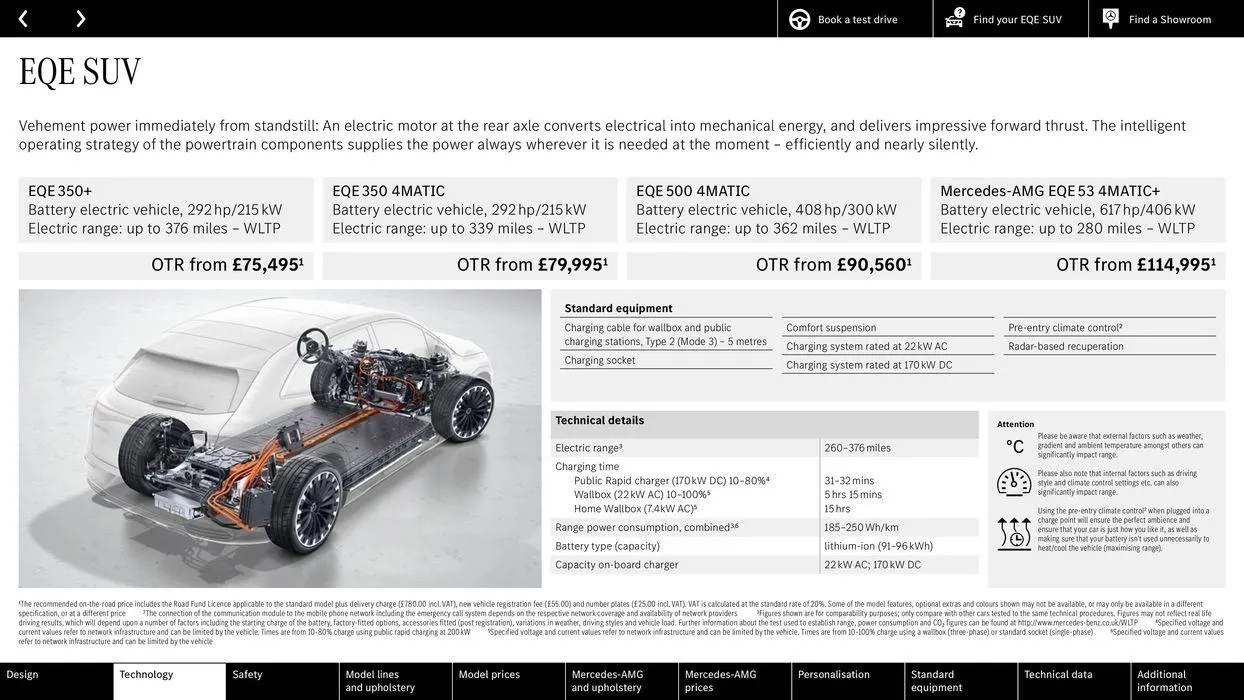 Mercedes Benz New EQE SUV from 24 August to 24 August 2025 - Catalogue Page 12