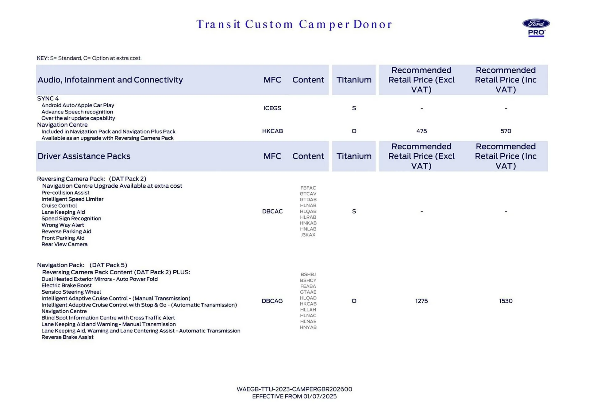 Ford leaflet from 1 October to 31 October 2025 - Catalogue Page 8