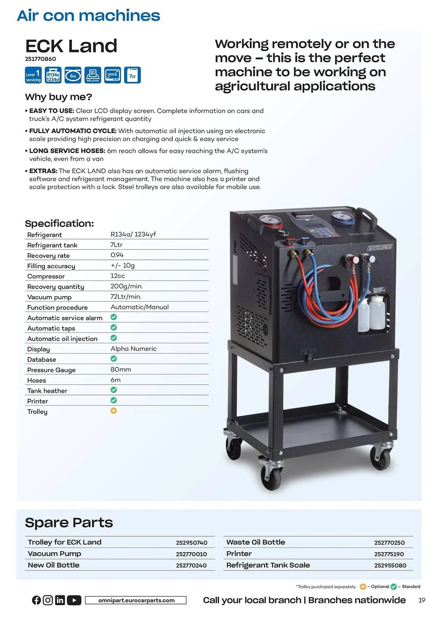 Euro Car Parts leaflet from 12 April to 31 December 2024 - Catalogue Page 19