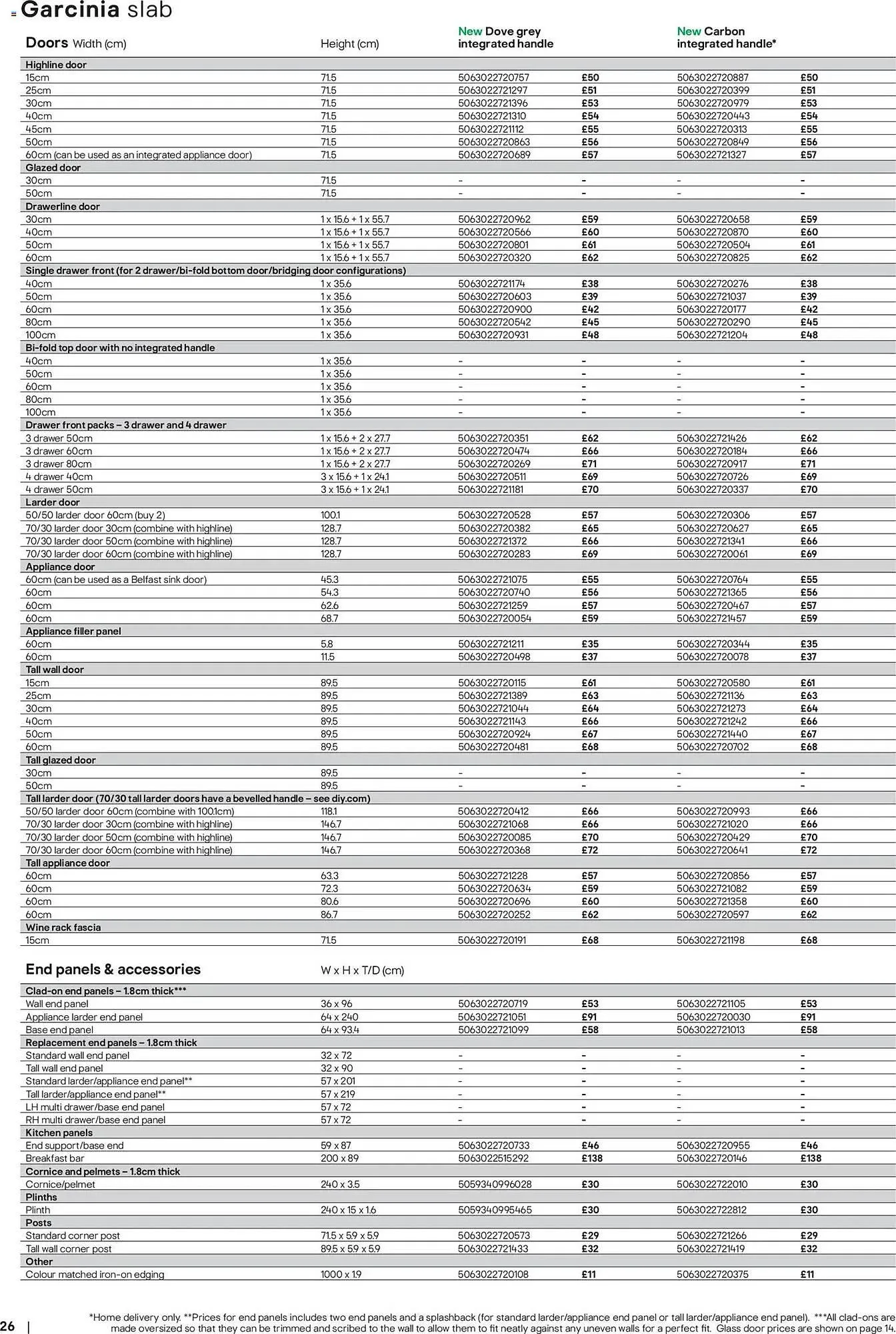 B&Q brochure from 16 December to 1 July 2026 - Catalogue Page 26