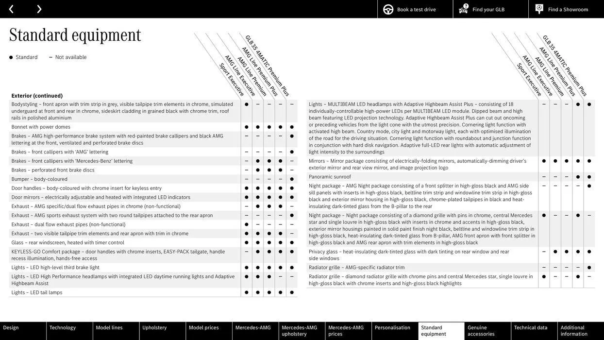 Mercedes Benz GLB from 7 August to 7 August 2025 - Catalogue Page 31