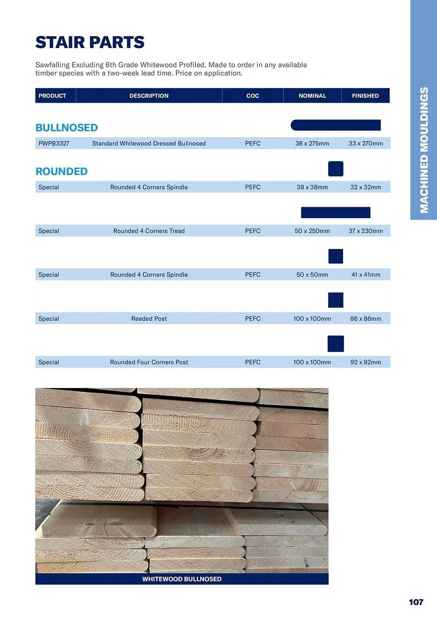 Jewson catalogue from 1 January to 31 December 2027 - Catalogue Page 107