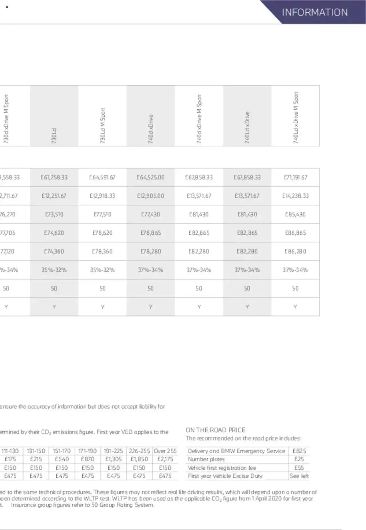 BMW - 7 Series Brochure from 21 January to 31 December 2023 - Catalogue Page 50