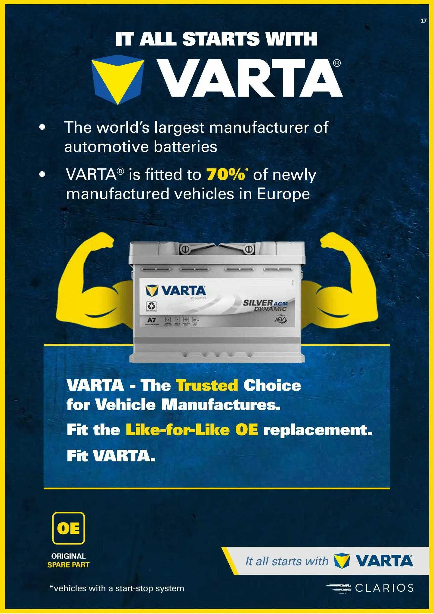 Euro Car Parts Catalog from 1 August to 31 October 2023 - Catalogue Page 15