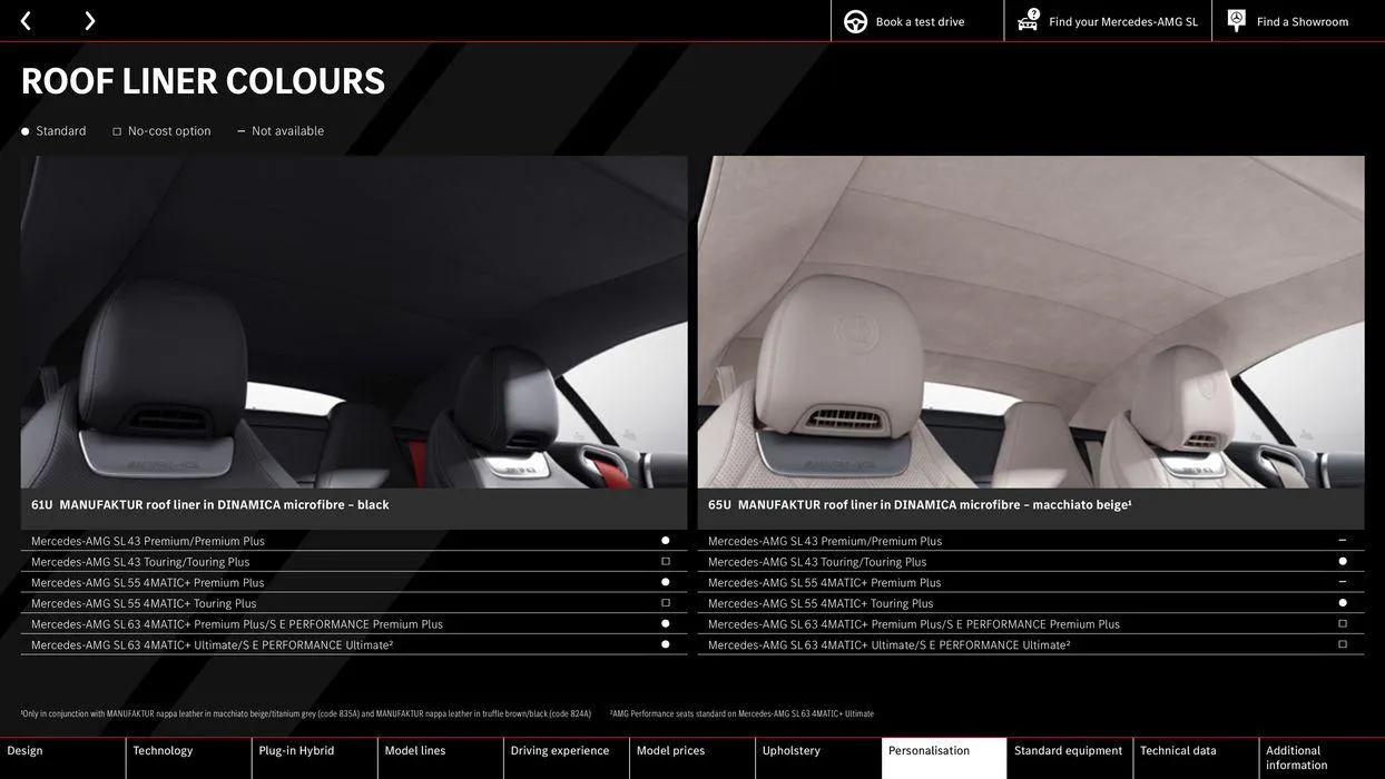 Mercedes-AMG SL from 10 August to 10 August 2025 - Catalogue Page 52