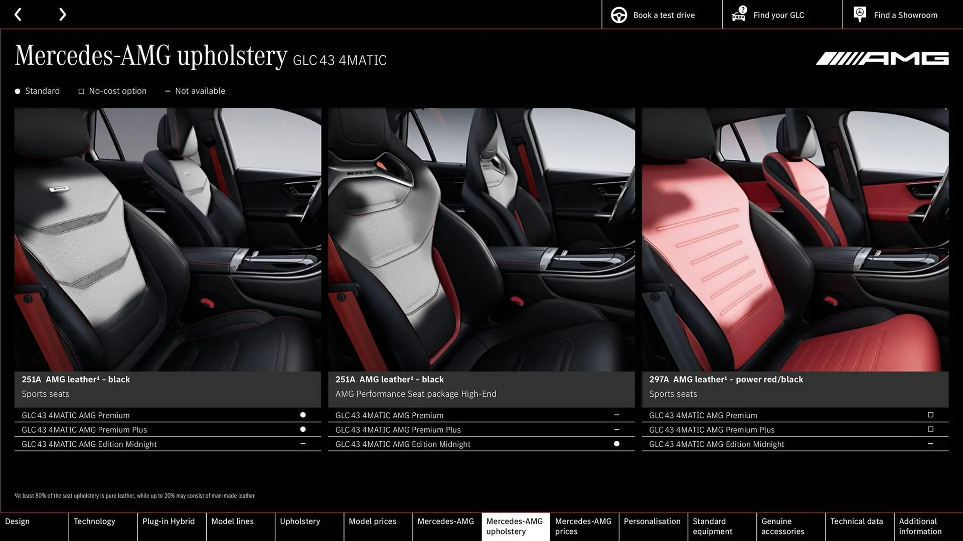 Mercedes-Benz leaflet from 10 September to 10 September 2025 - Catalogue Page 58