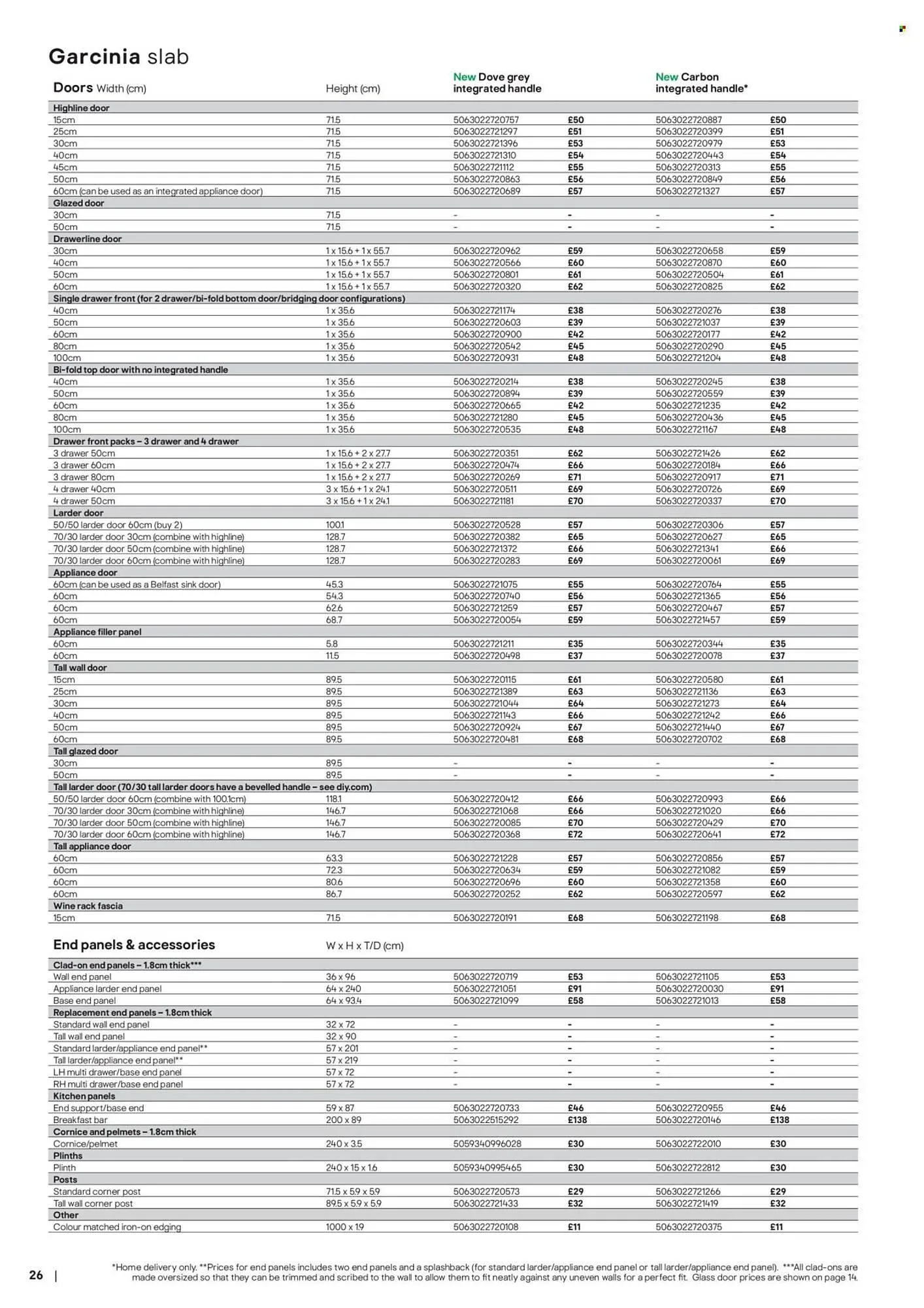 B&Q brochure from 3 February to 10 February 2026 - Catalogue Page 26