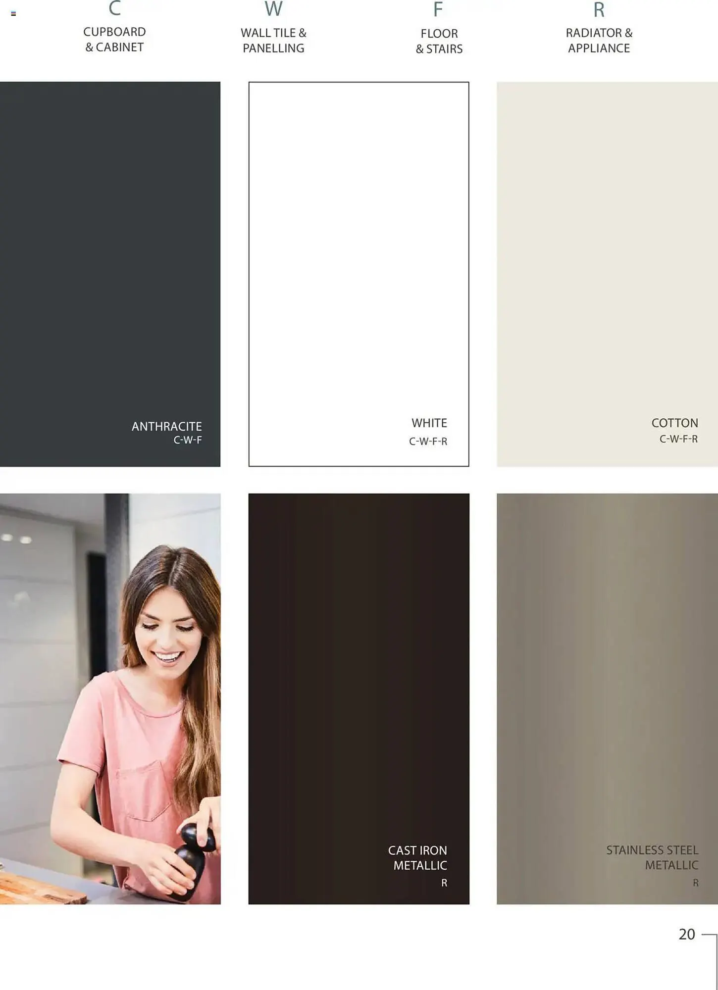 B&Q leaflet from 23 May to 1 December 2025 - Catalogue Page 21