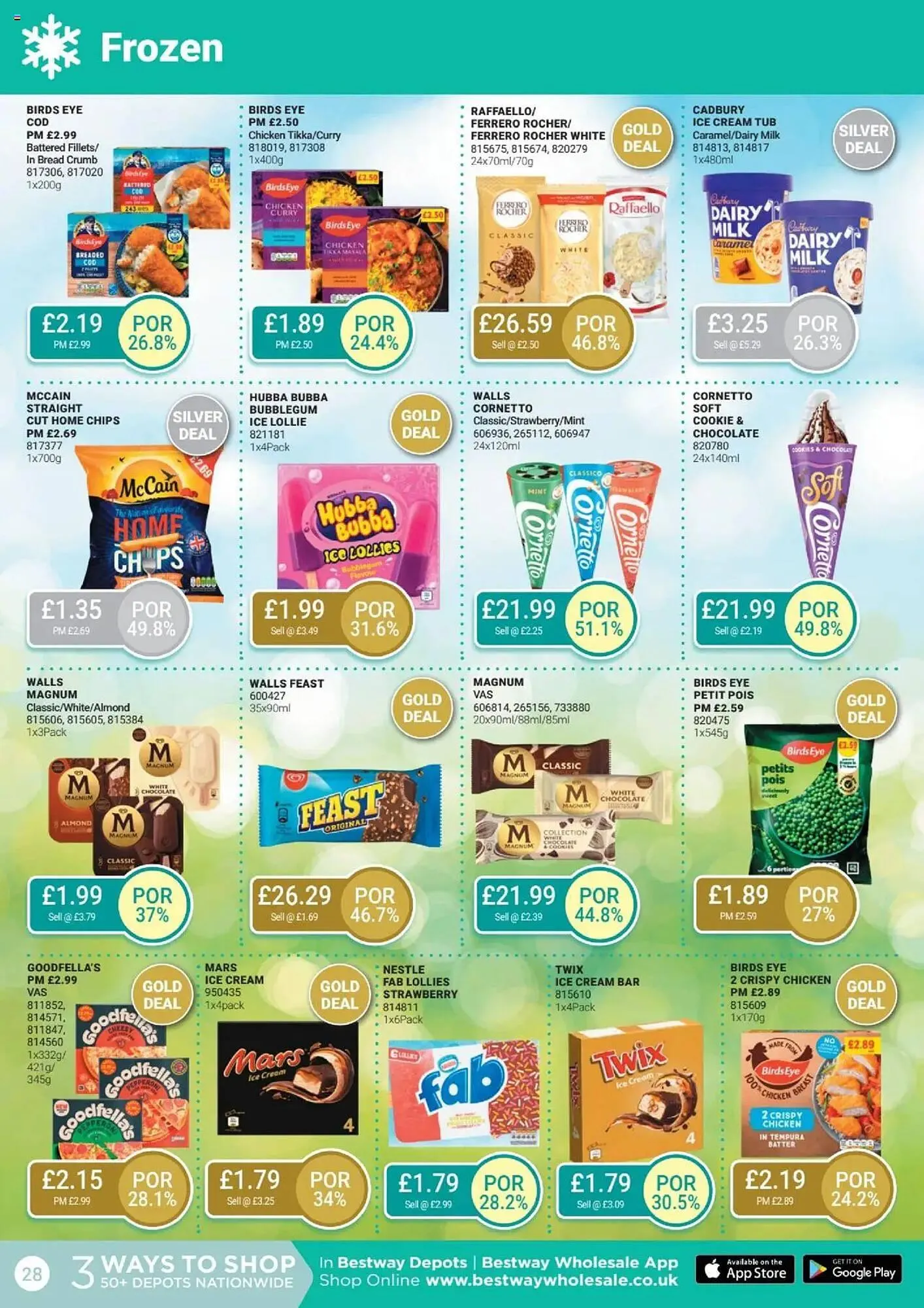 Bestway leaflet from 25 April to 22 May 2025 - Catalogue Page 28
