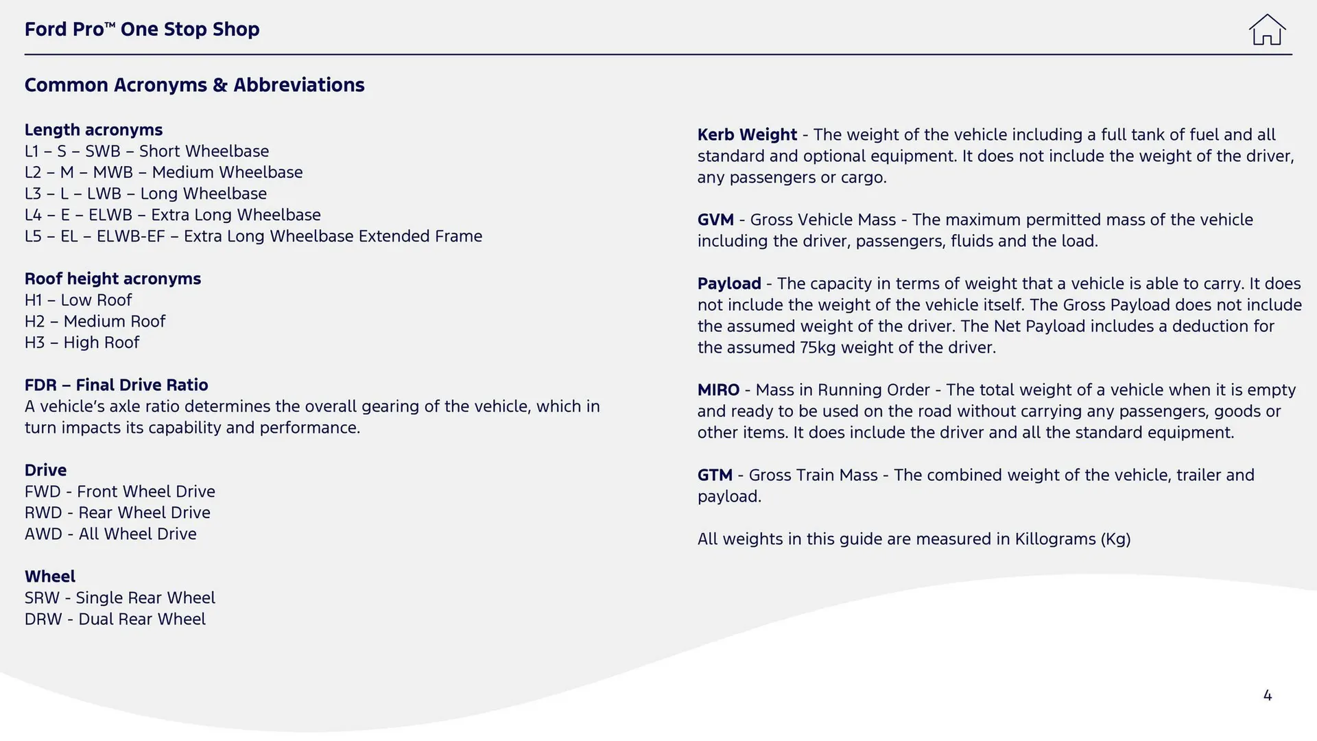 Ford leaflet from 1 October to 14 October 2025 - Catalogue Page 4